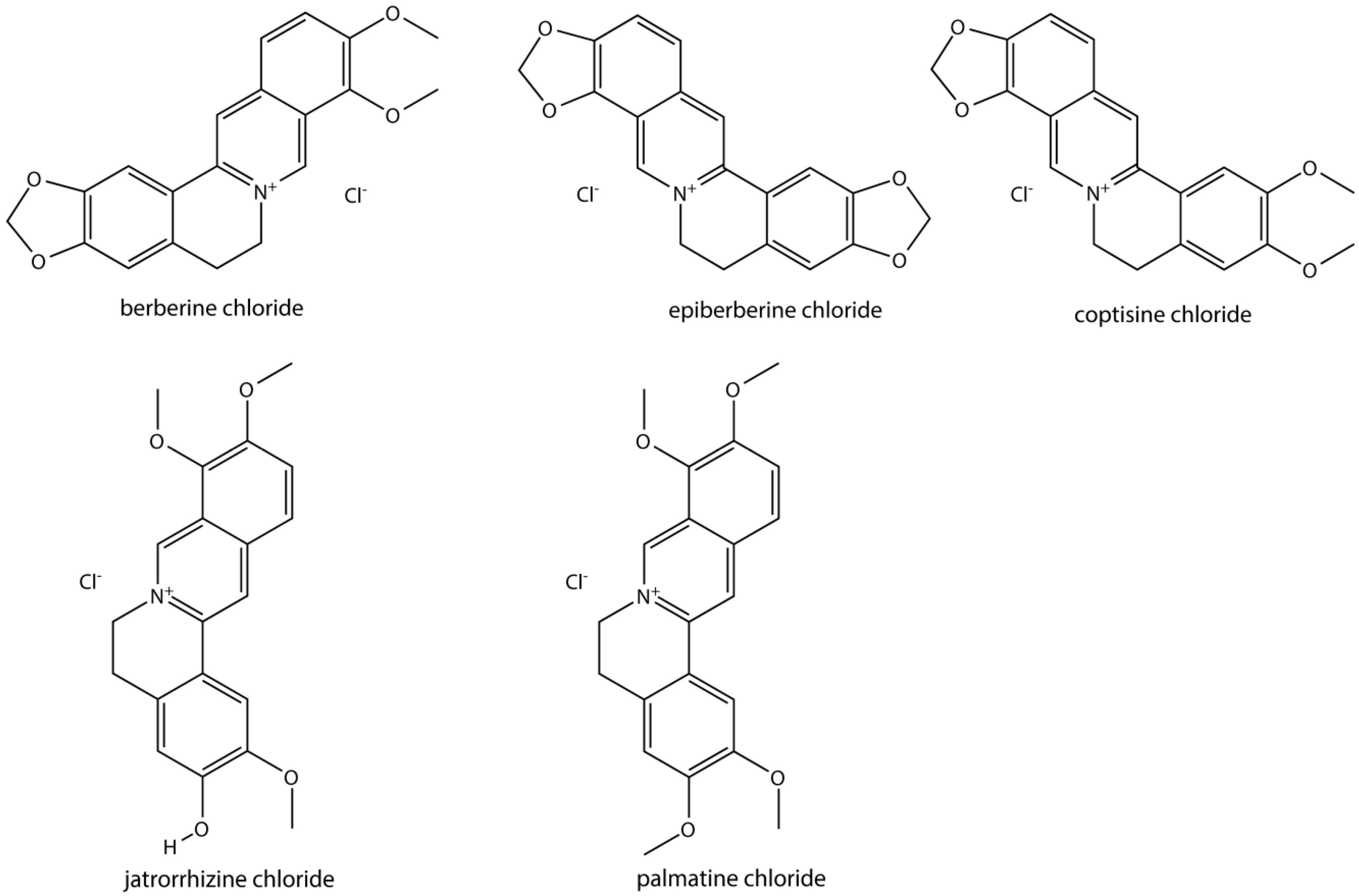 Pharmaceutics 10 00004 g001