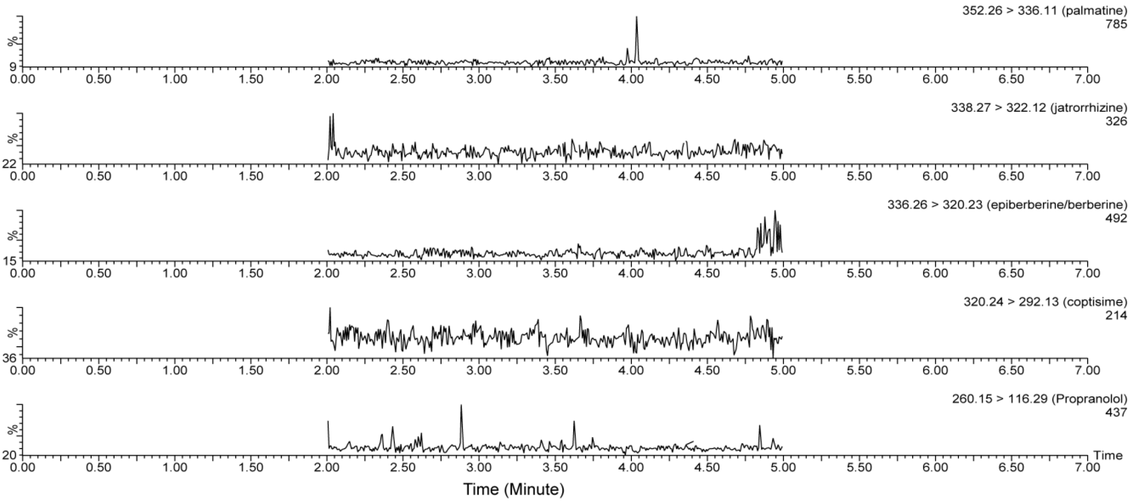 Pharmaceutics 10 00004 g002