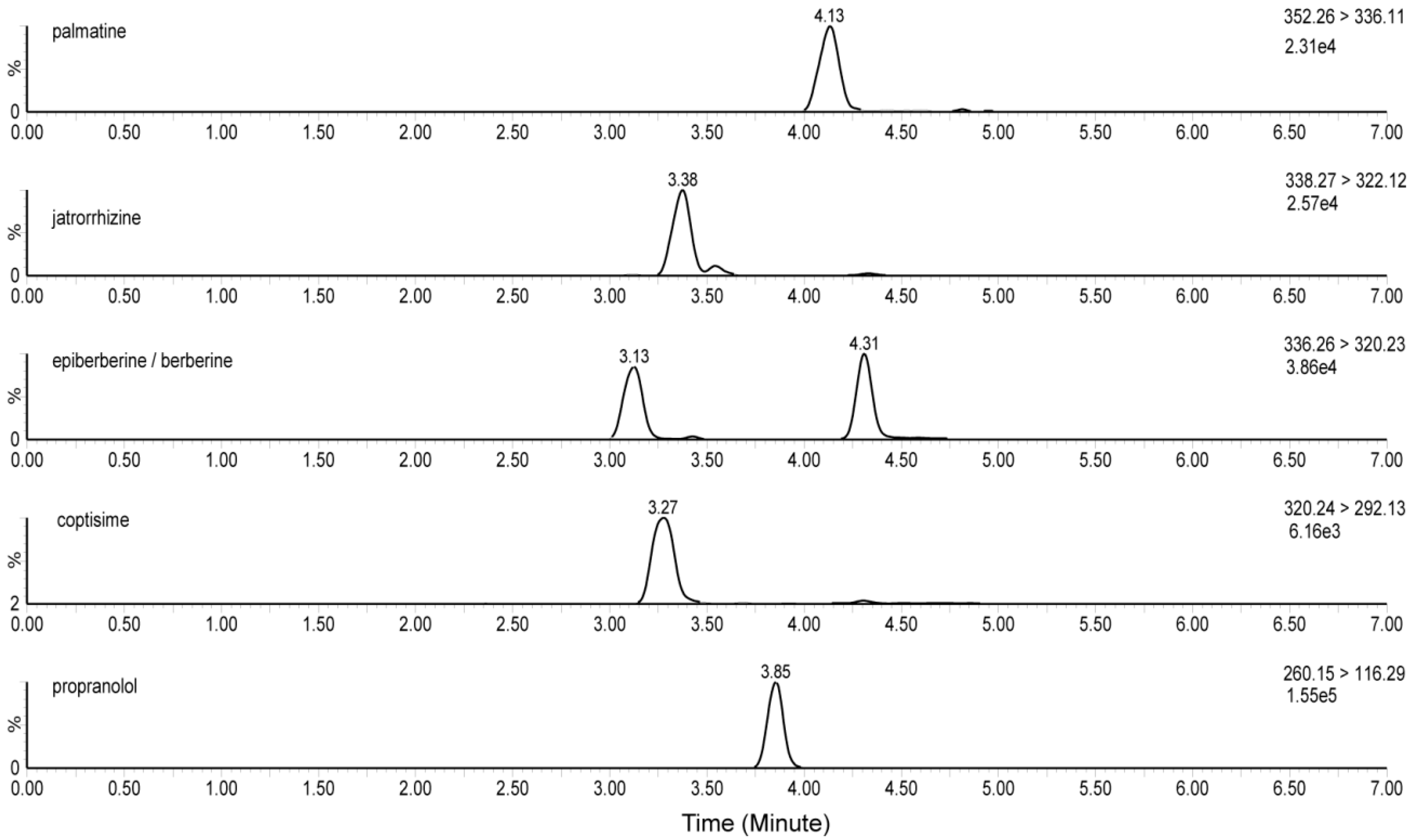 Pharmaceutics 10 00004 g003