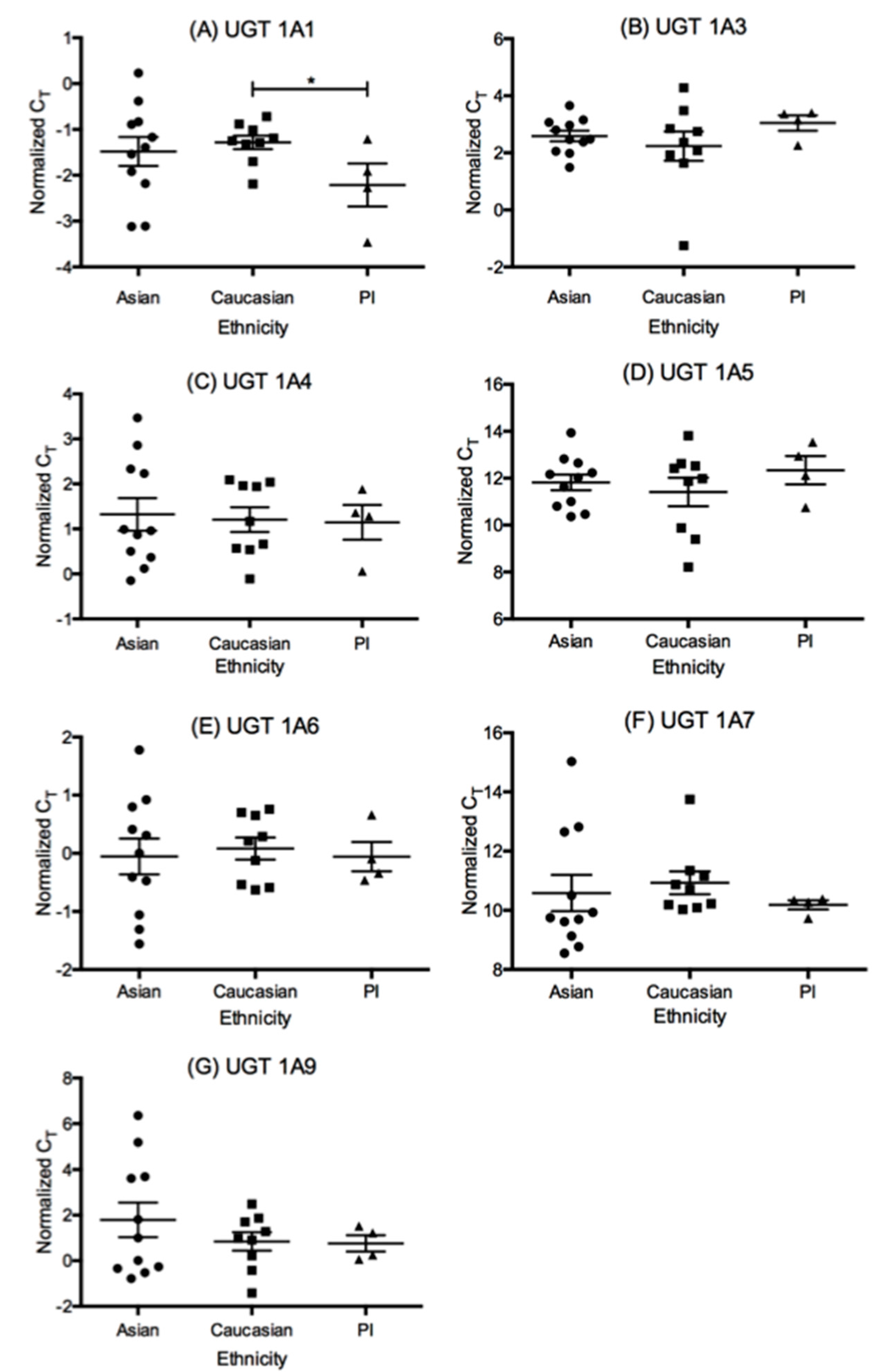 Pharmaceutics 10 00006 g003 Pharmaceutics 10 00006 g003