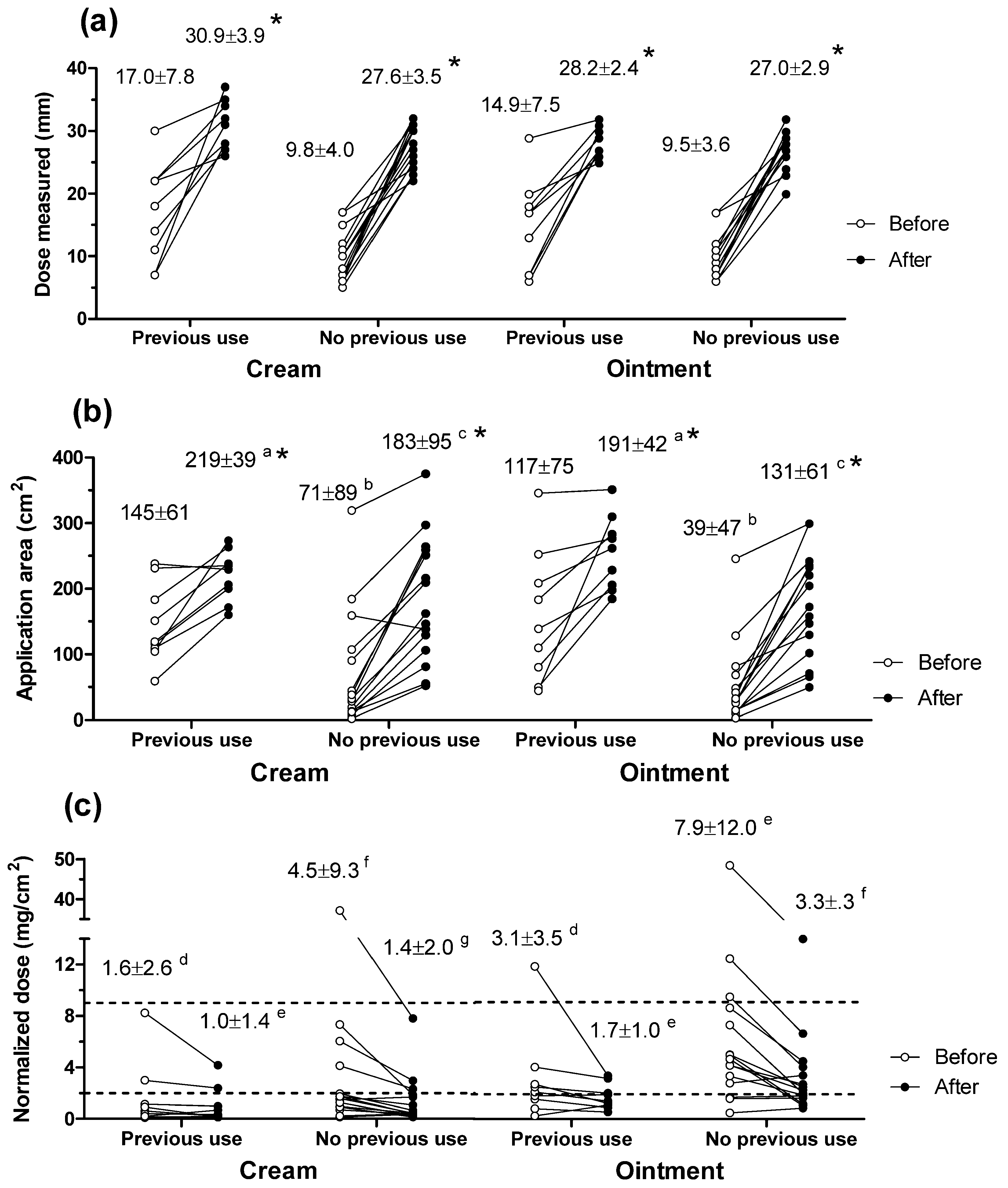 Pharmaceutics 10 00009 g002