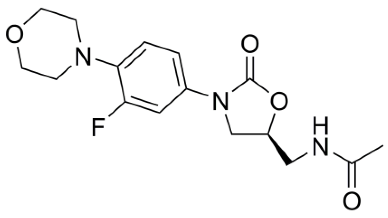 Pharmaceutics 10 00011 g003 Pharmaceutics 10 00011 g003