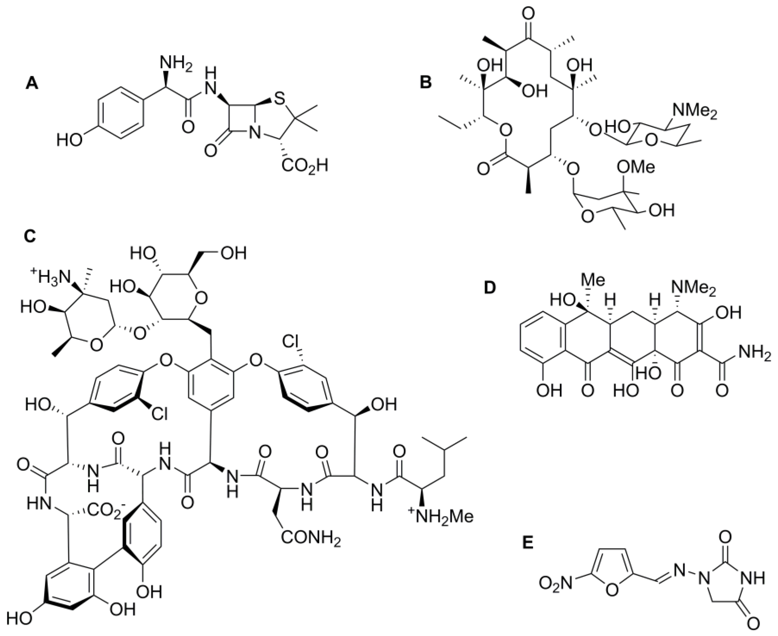 Pharmaceutics 10 00011 g004 Pharmaceutics 10 00011 g004
