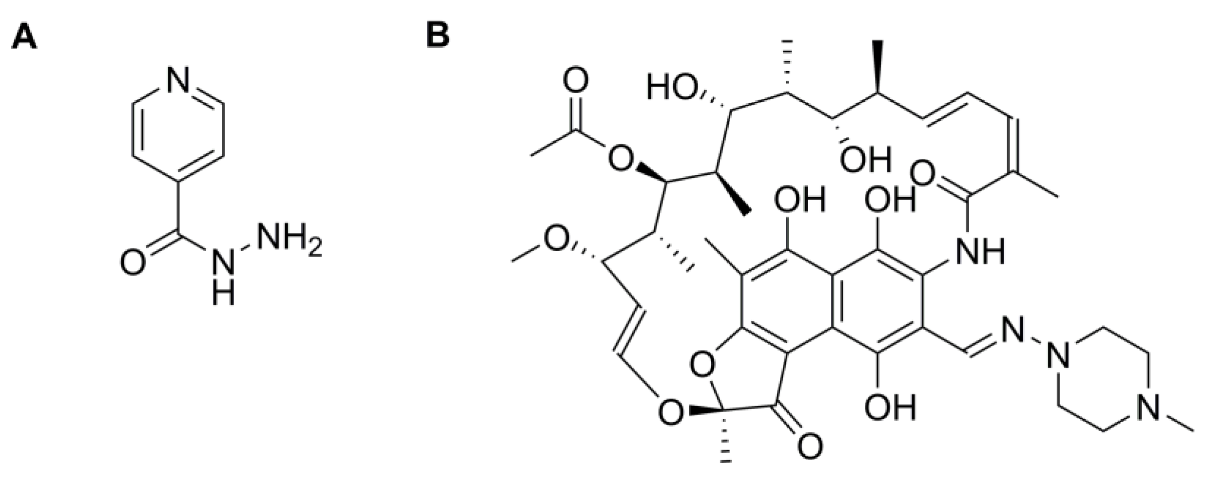 Pharmaceutics 10 00011 g008 Pharmaceutics 10 00011 g008
