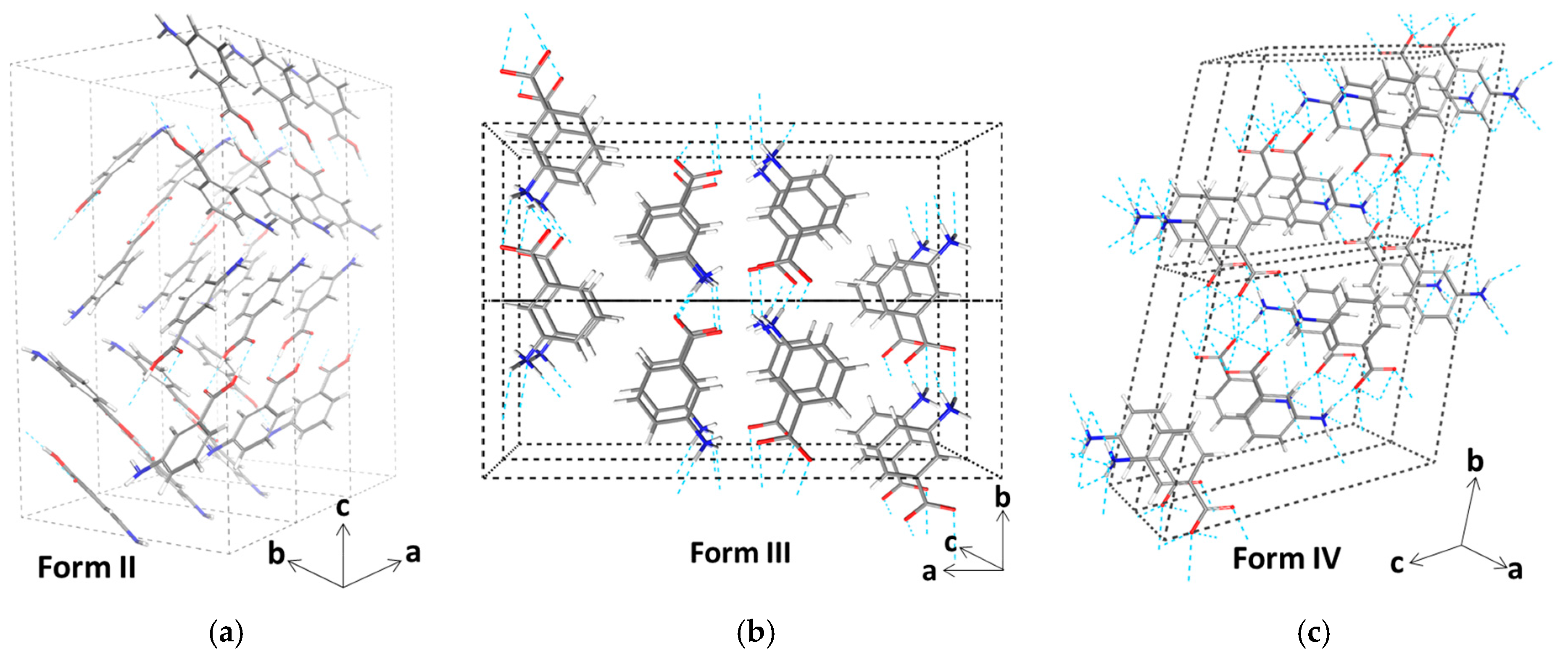 Pharmaceutics 10 00012 g002