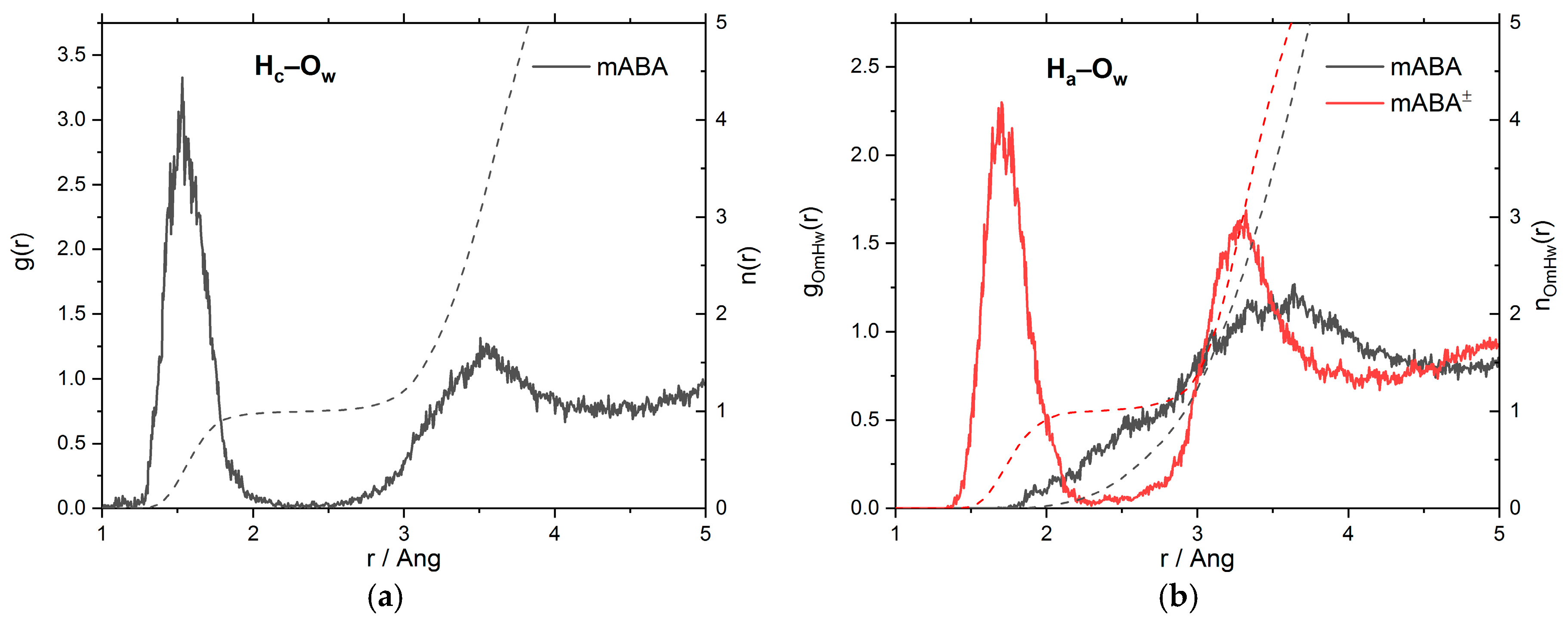 Pharmaceutics 10 00012 g005