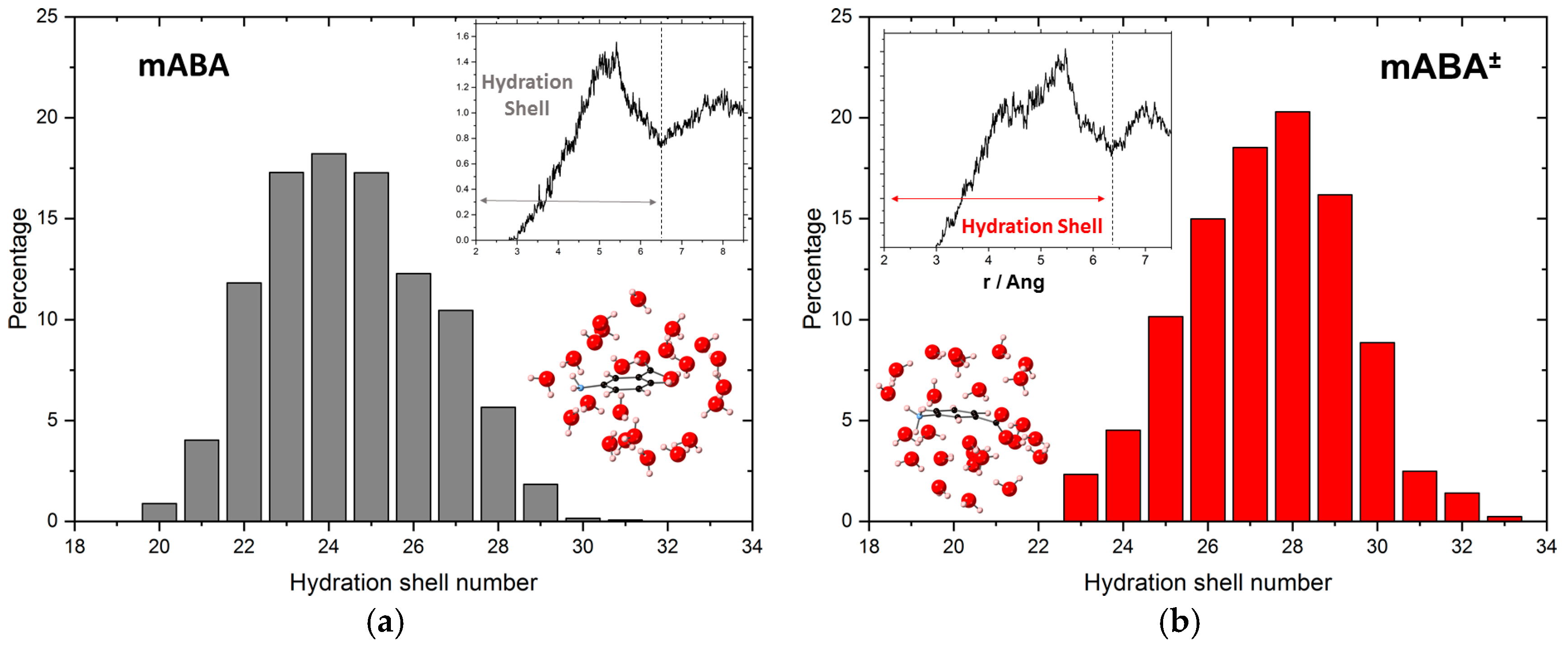 Pharmaceutics 10 00012 g006