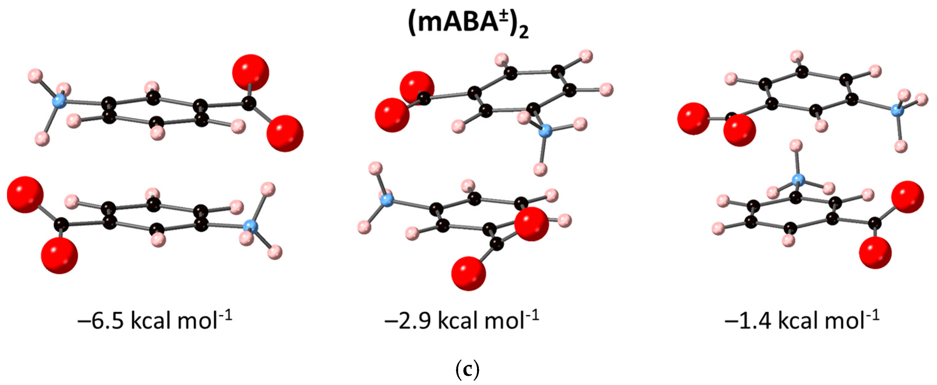 Pharmaceutics 10 00012 g007b