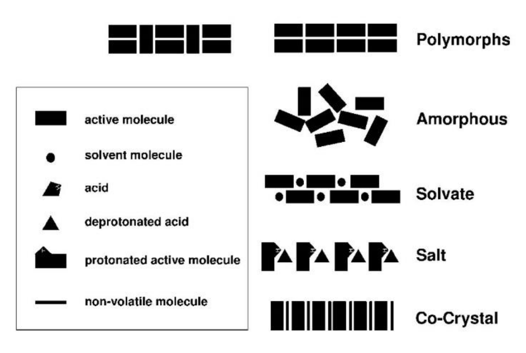 Pharmaceutics 10 00018 g002 550