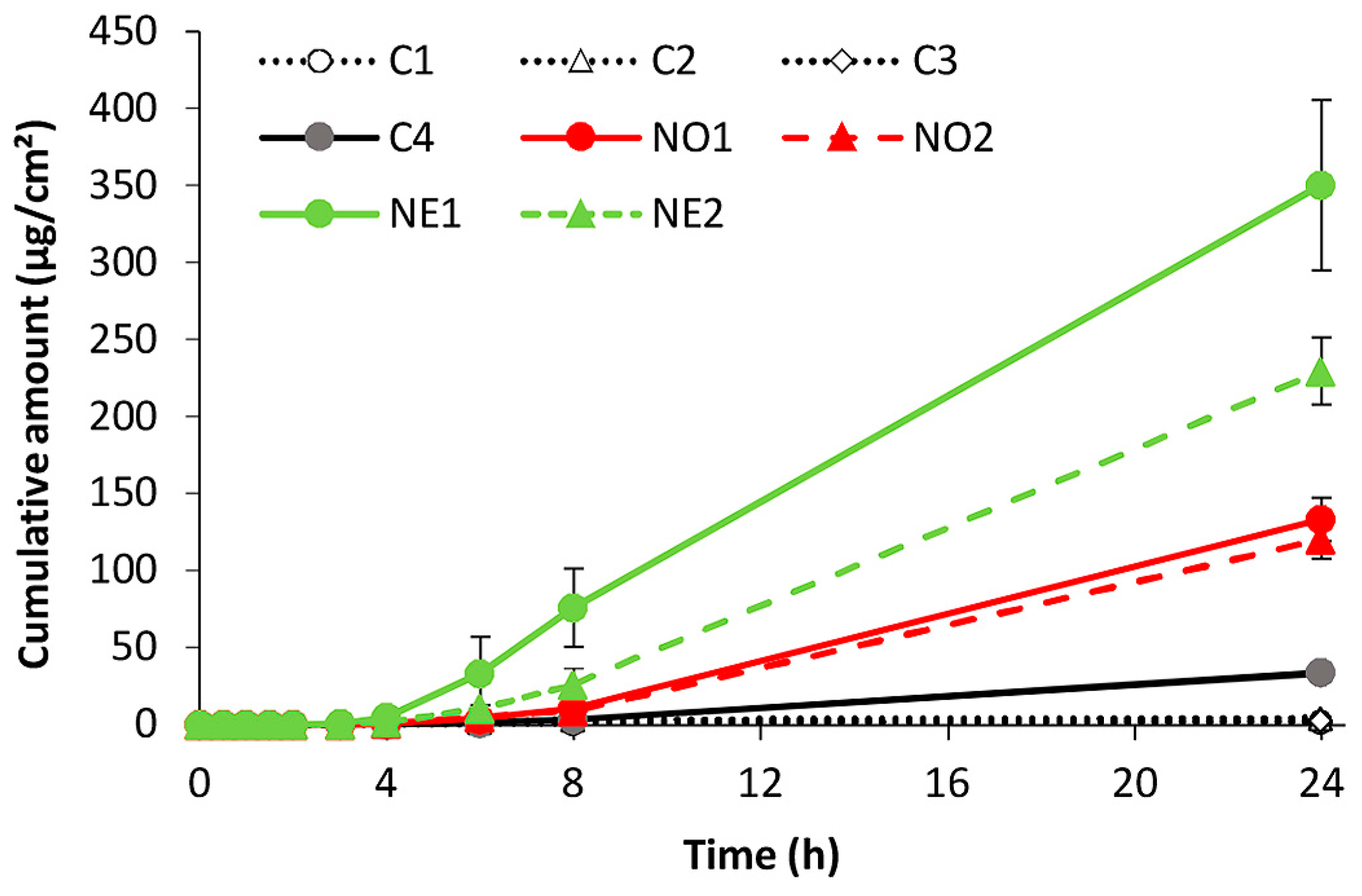 Pharmaceutics 10 00019 g001