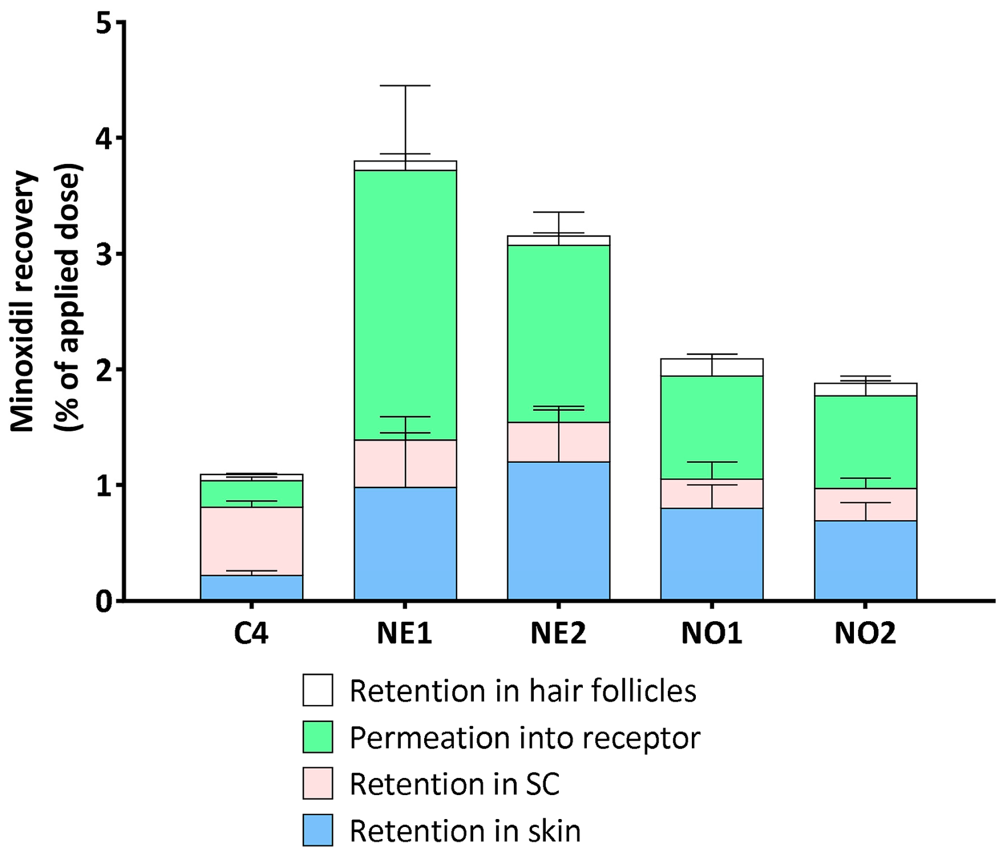 Pharmaceutics 10 00019 g003
