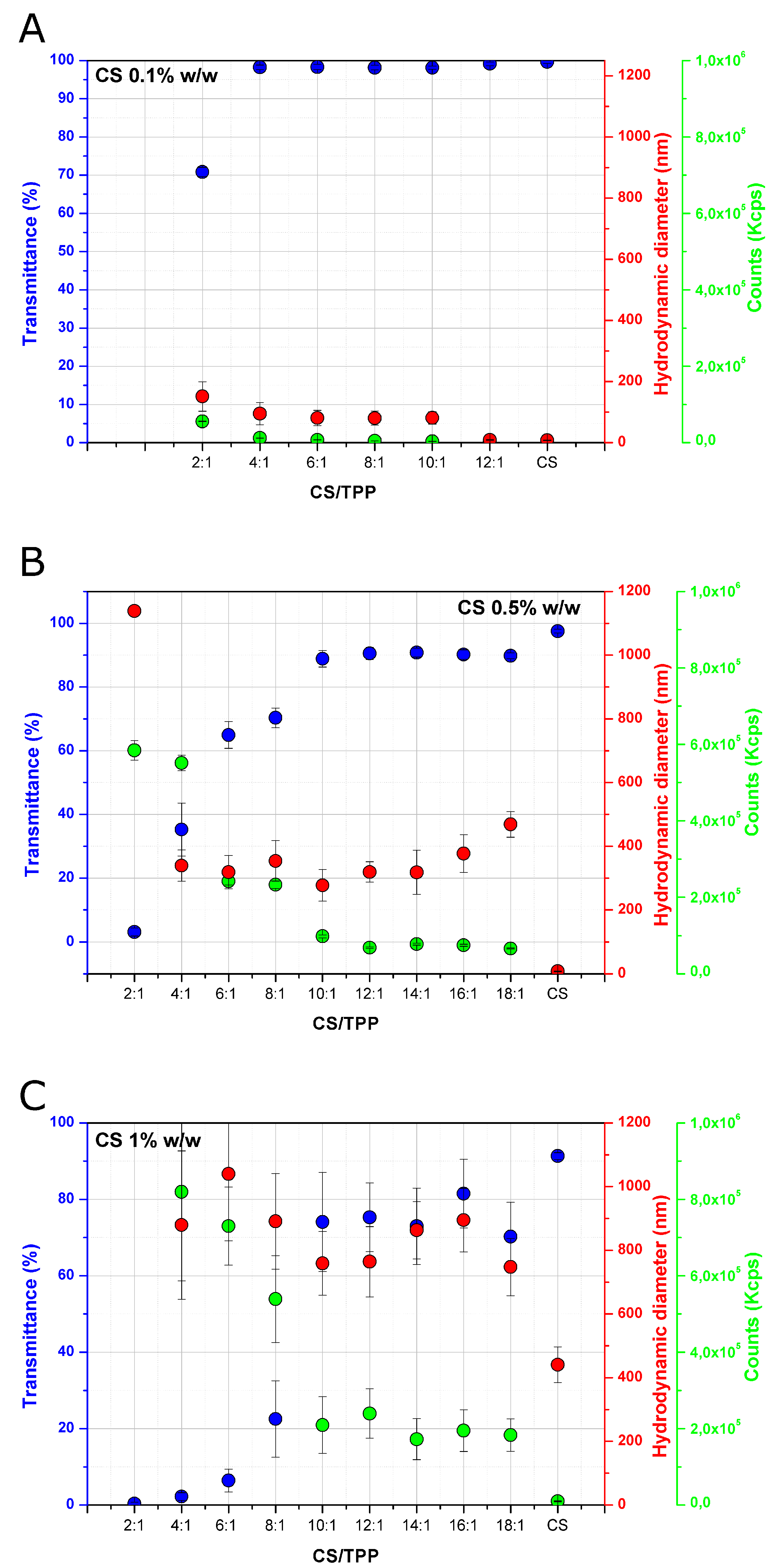 Pharmaceutics 10 00023 g001