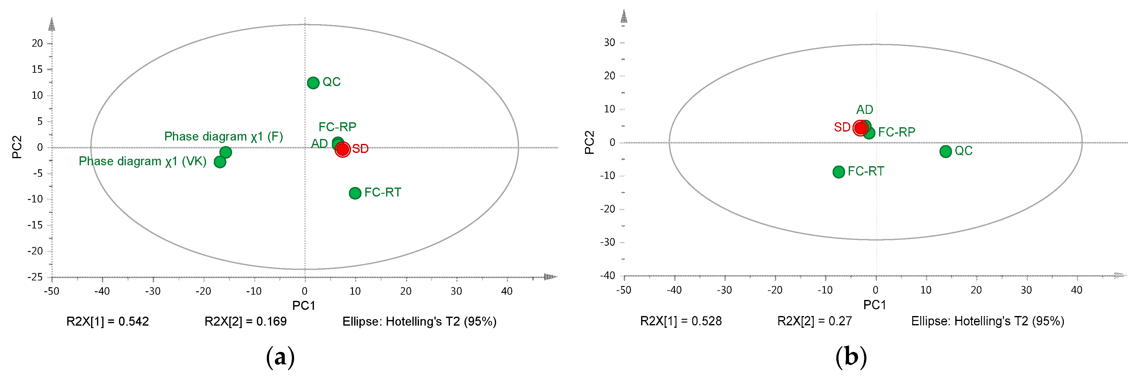 Pharmaceutics 10 00029 g009 550