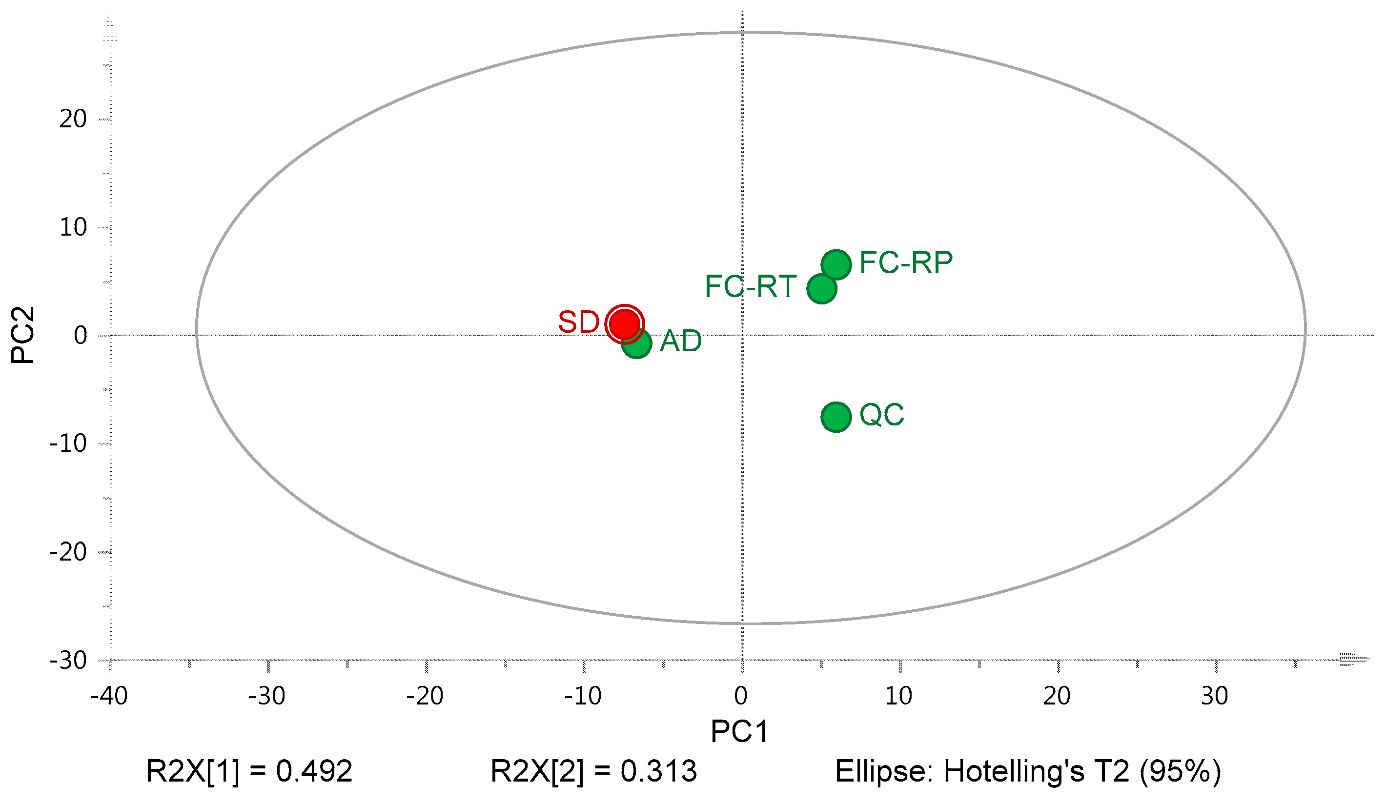 Pharmaceutics 10 00029 g011 550