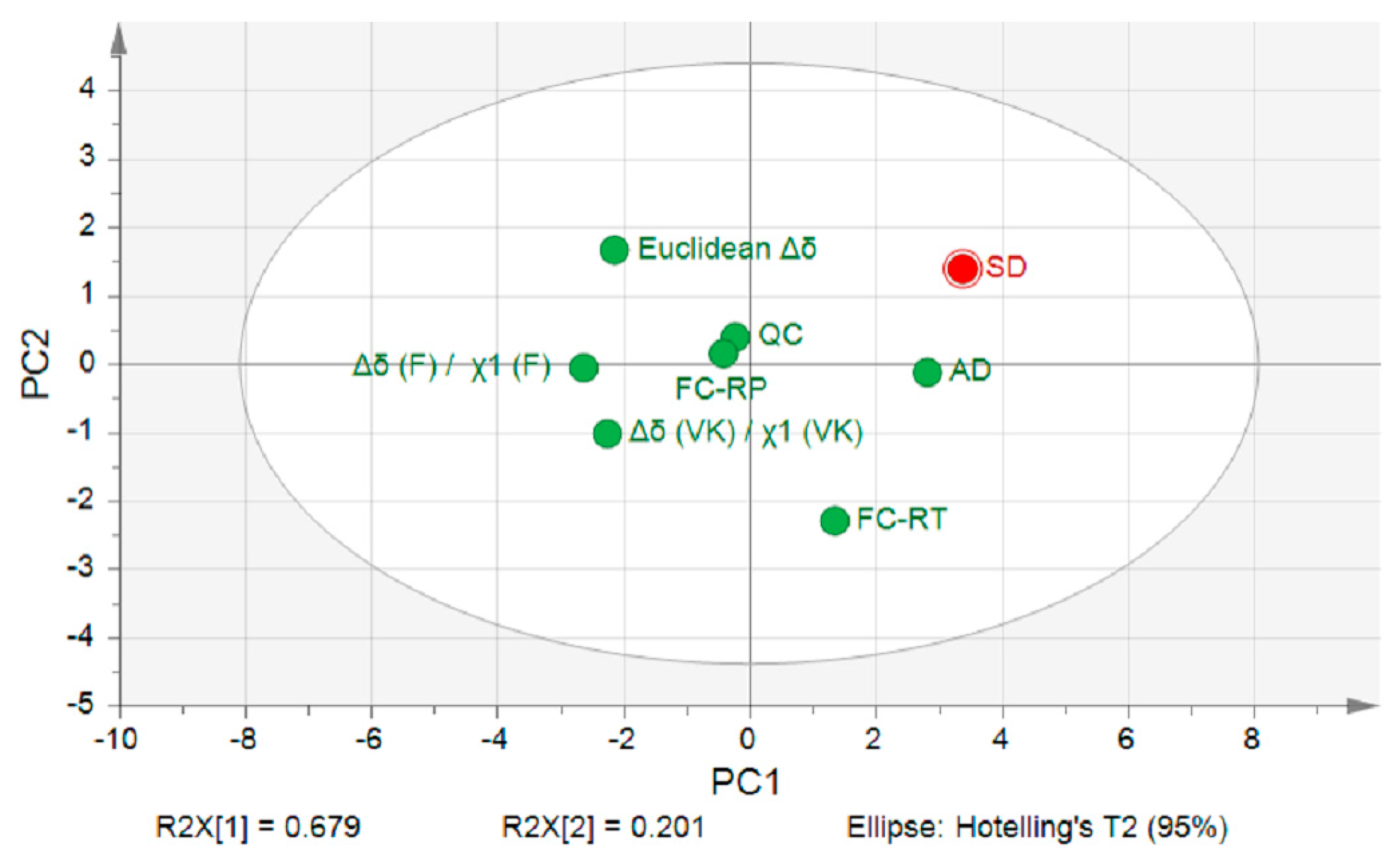 Pharmaceutics 10 00029 g012 550