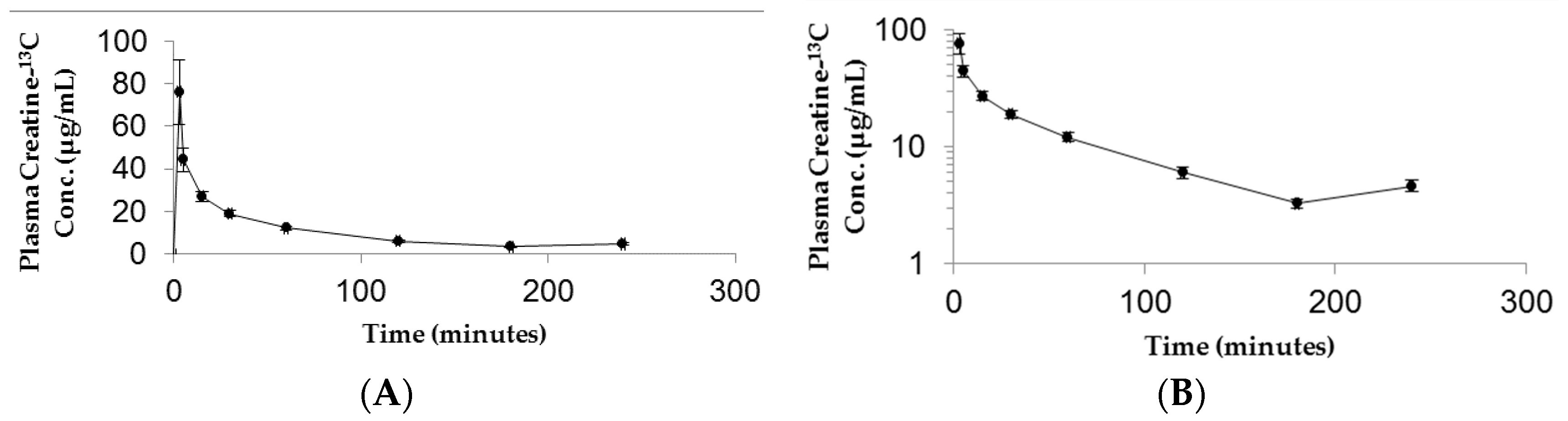 Pharmaceutics 10 00031 g002 Pharmaceutics 10 00031 g002