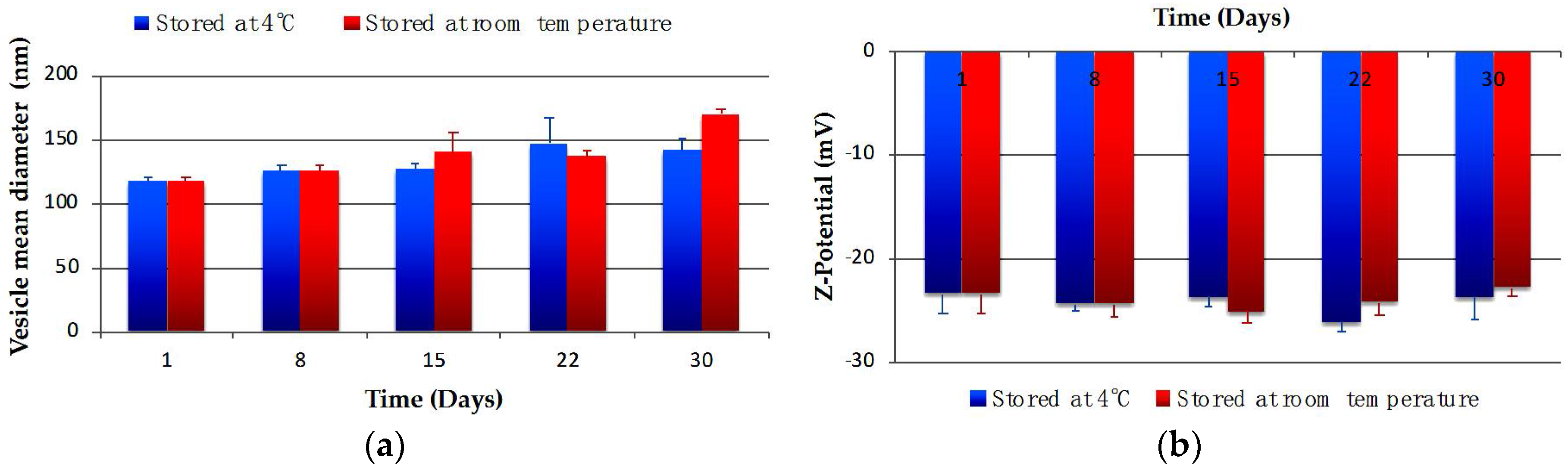 Pharmaceutics 10 00038 g002