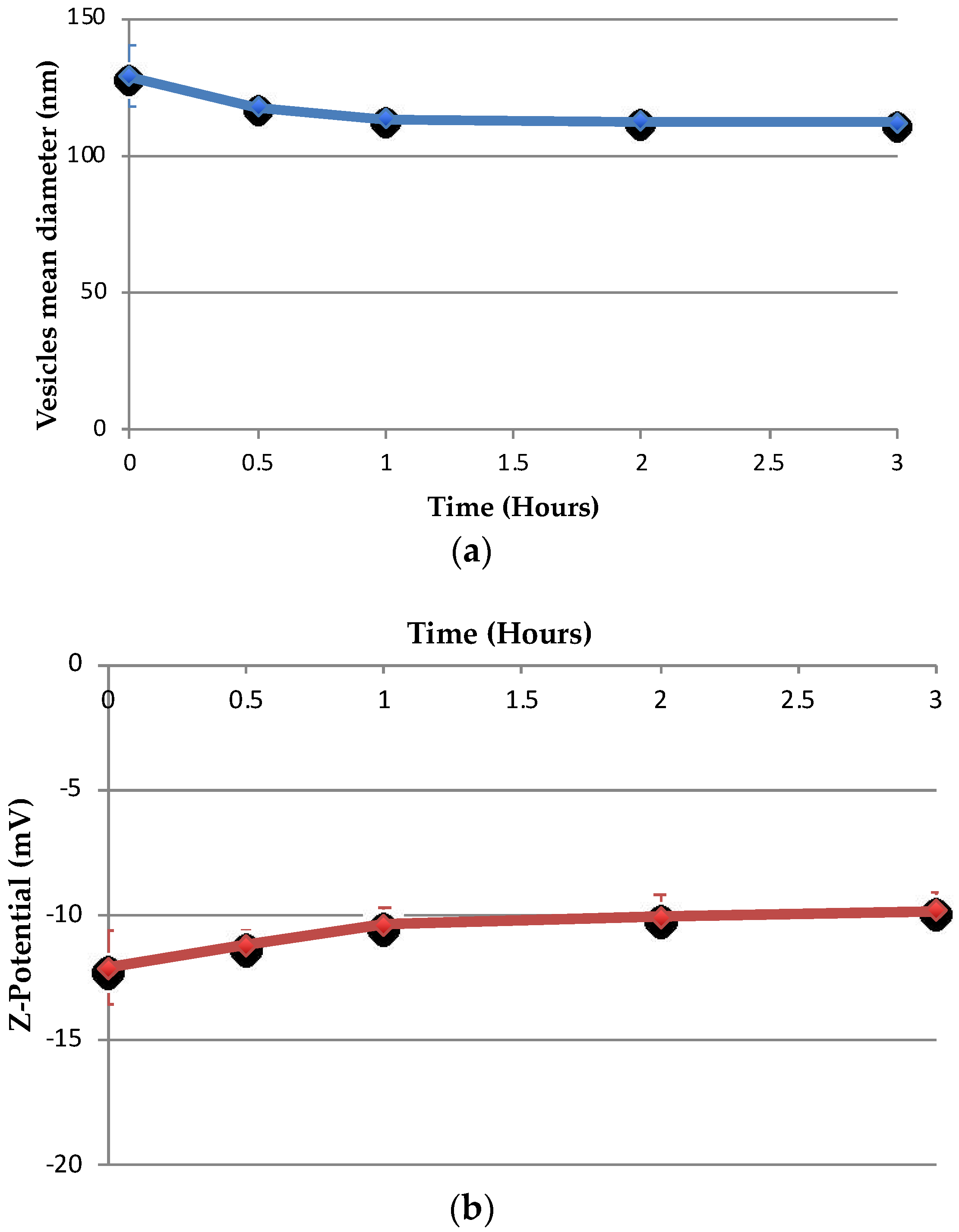 Pharmaceutics 10 00038 g009