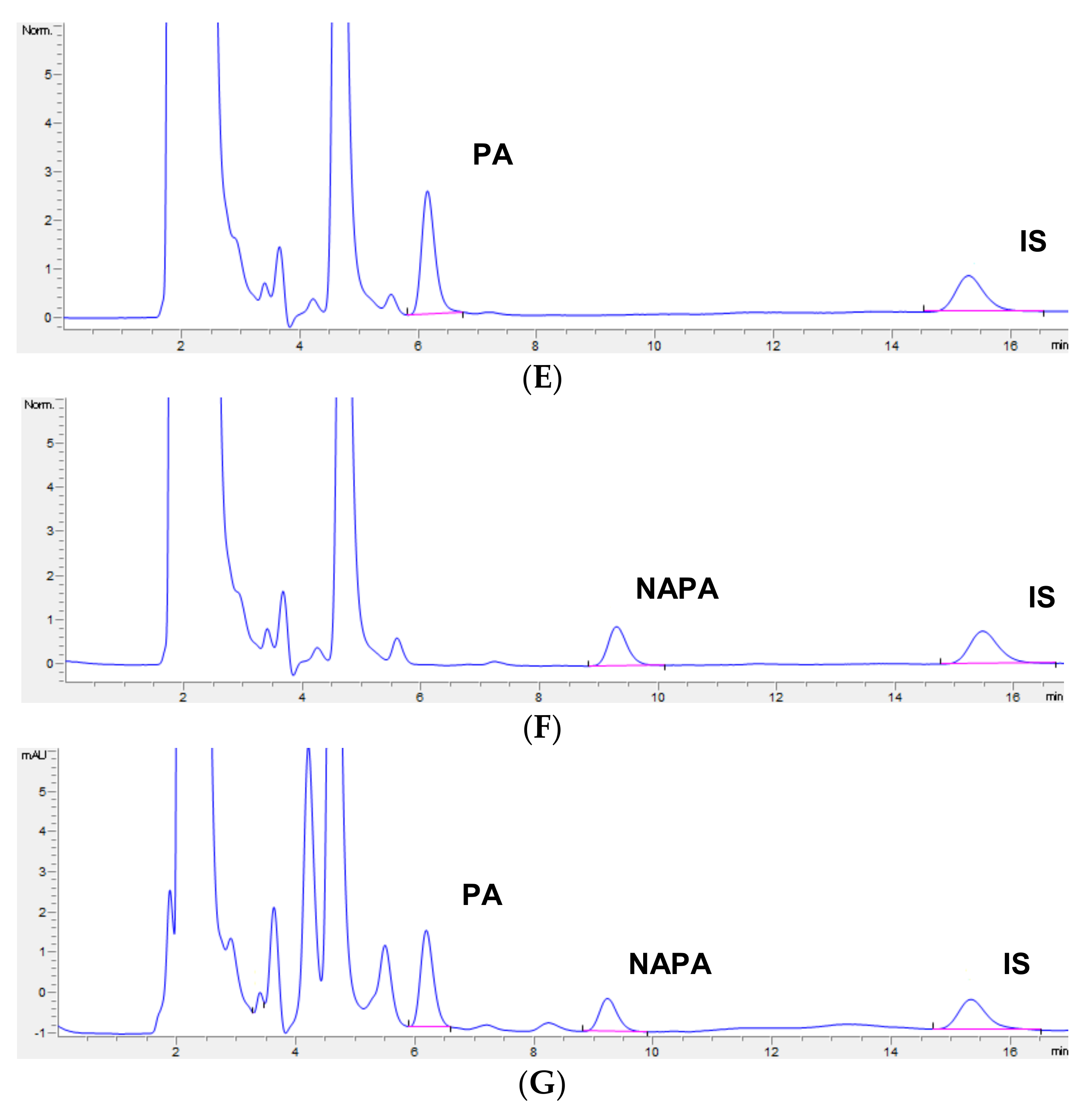 Pharmaceutics 10 00041 g002b