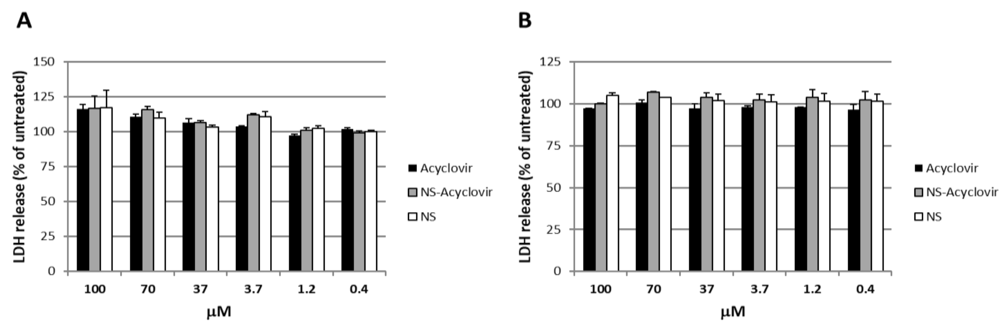 Pharmaceutics 10 00046 g006