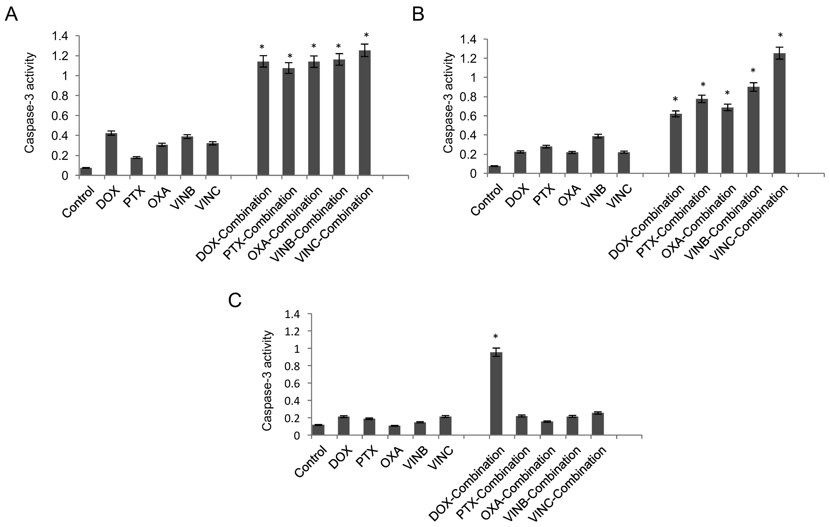 Pharmaceutics 10 00048 g003