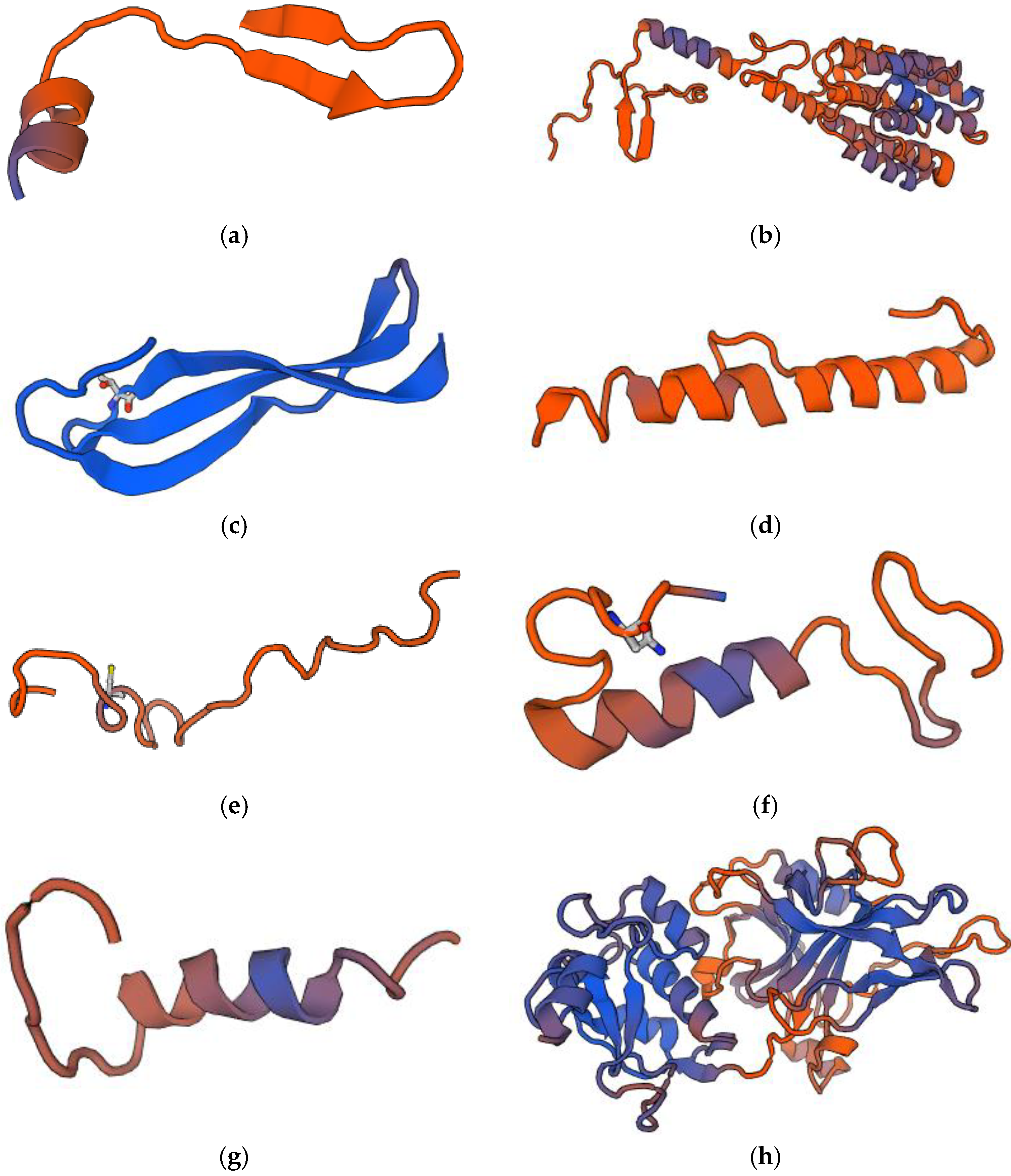Pharmaceutics 10 00054 g003 Pharmaceutics 10 00054 g003