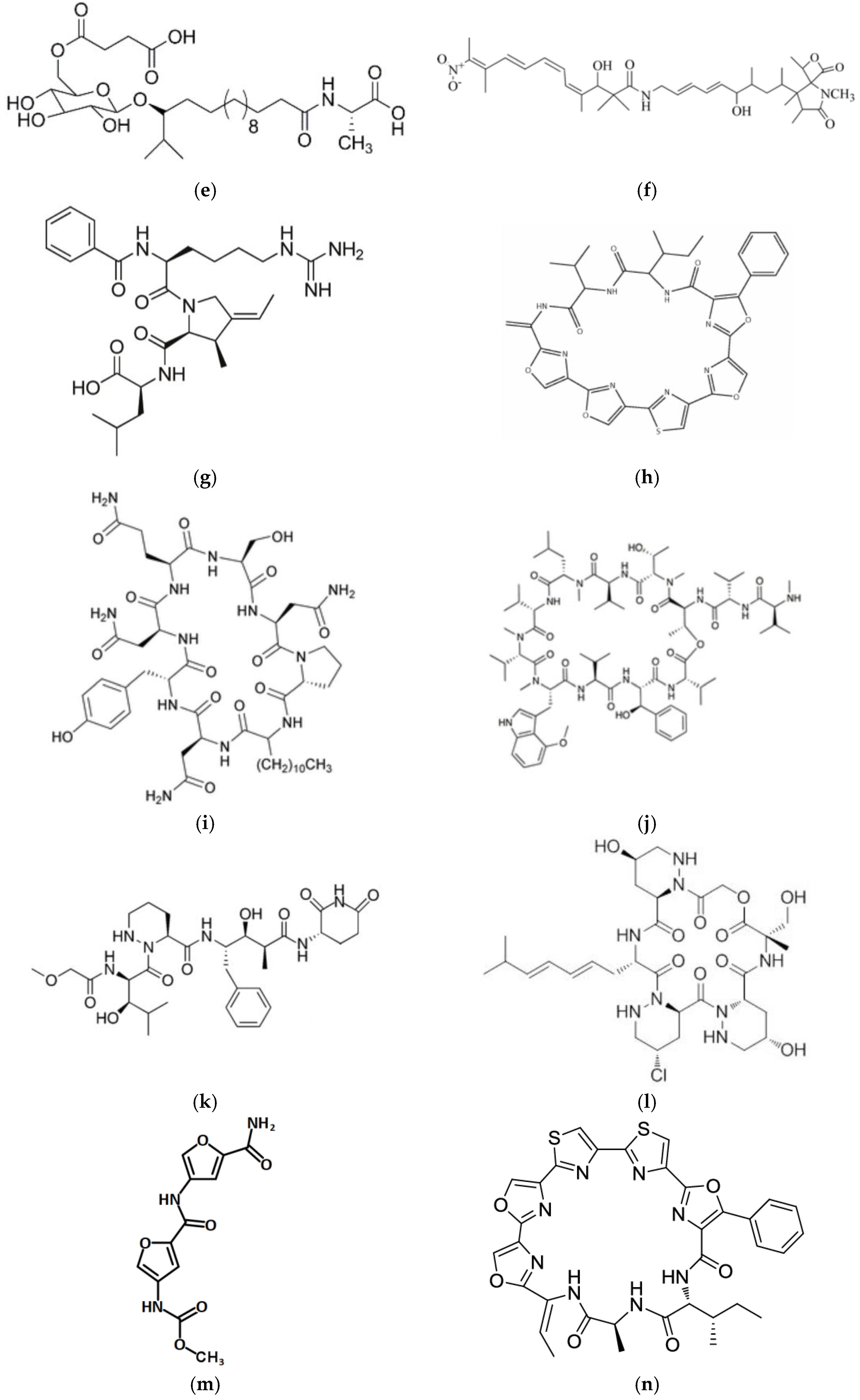 Pharmaceutics 10 00054 g005b Pharmaceutics 10 00054 g005b