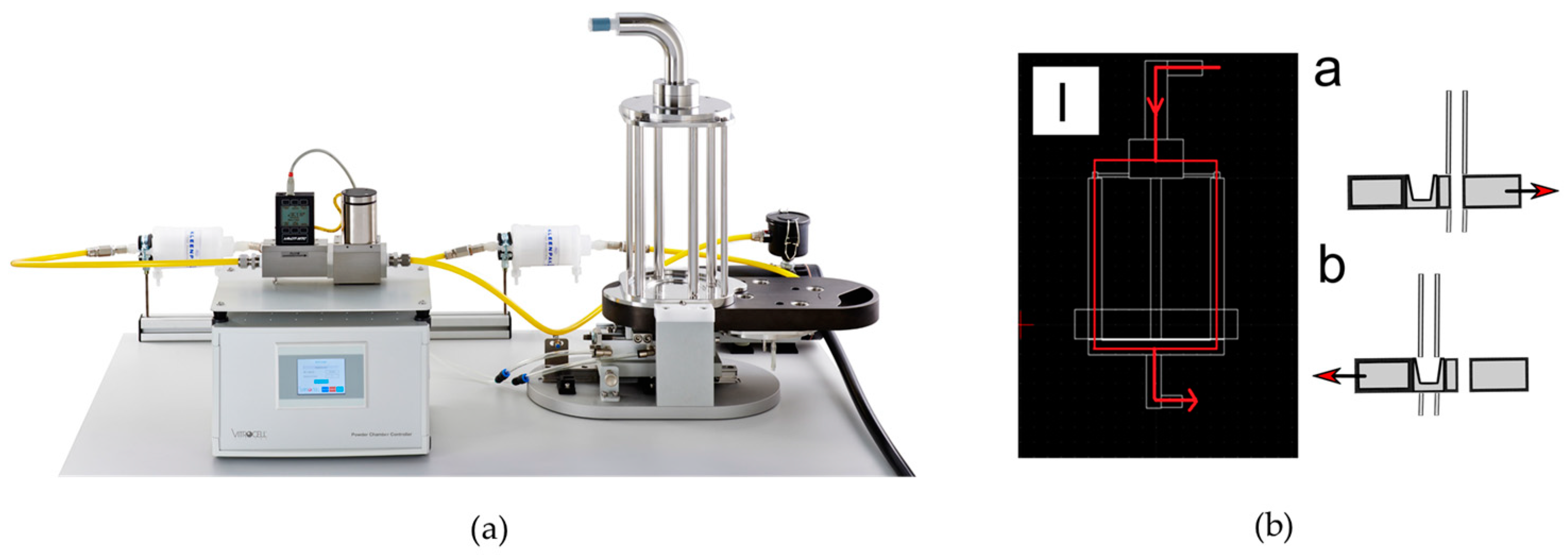 Pharmaceutics 10 00056 g001