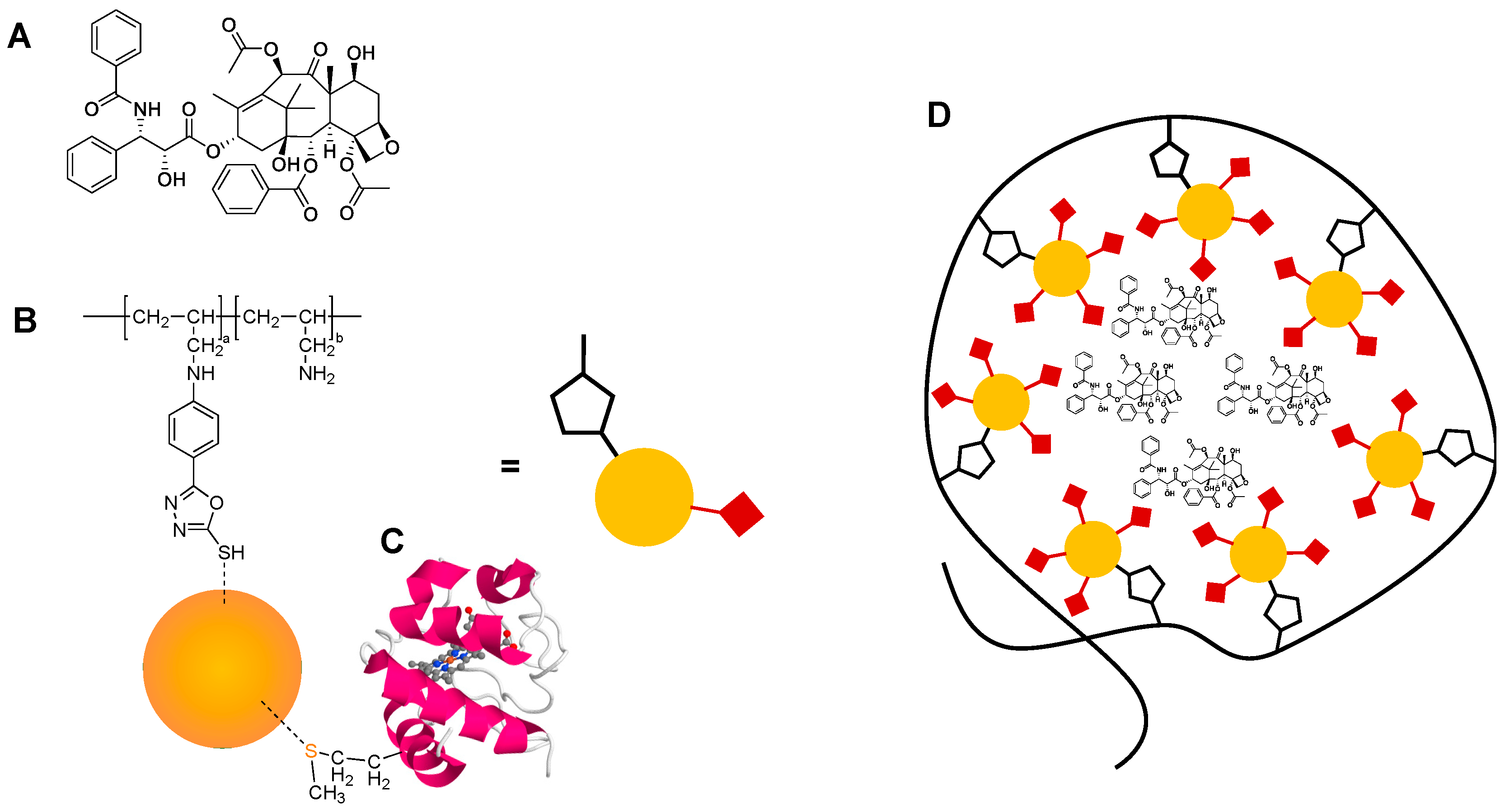 Pharmaceutics 10 00063 g001