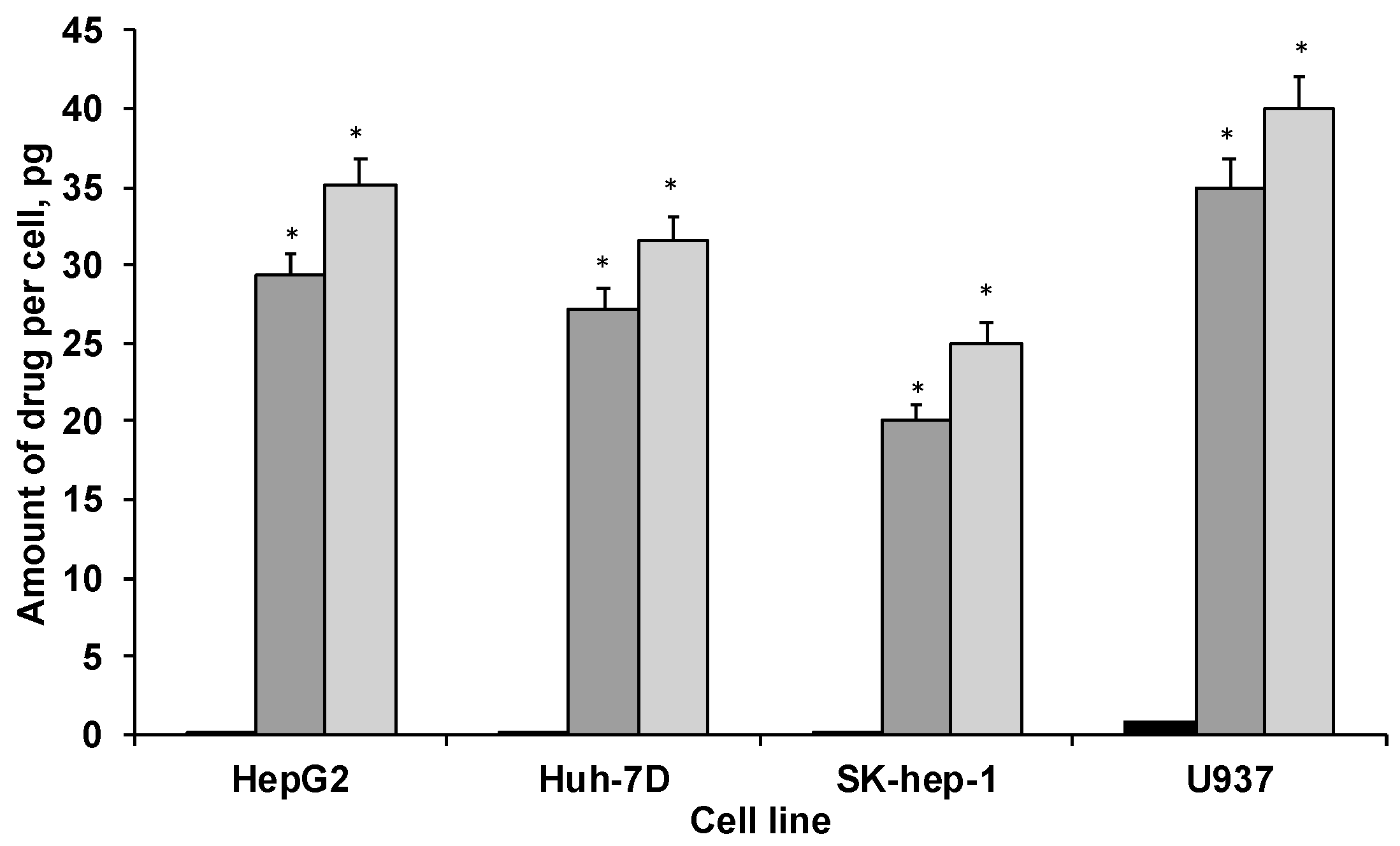 Pharmaceutics 10 00063 g005