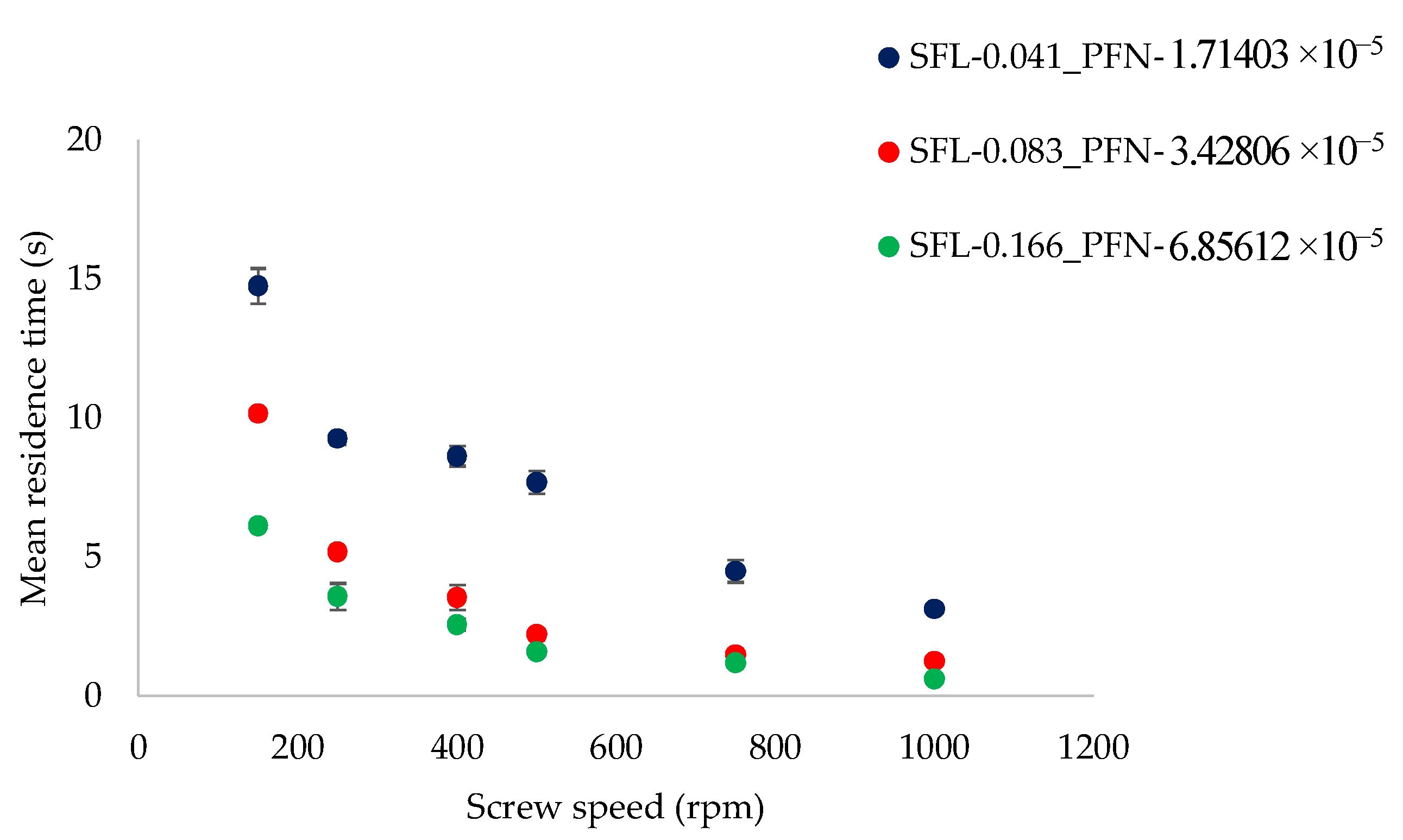 Pharmaceutics 10 00067 g002 Pharmaceutics 10 00067 g002