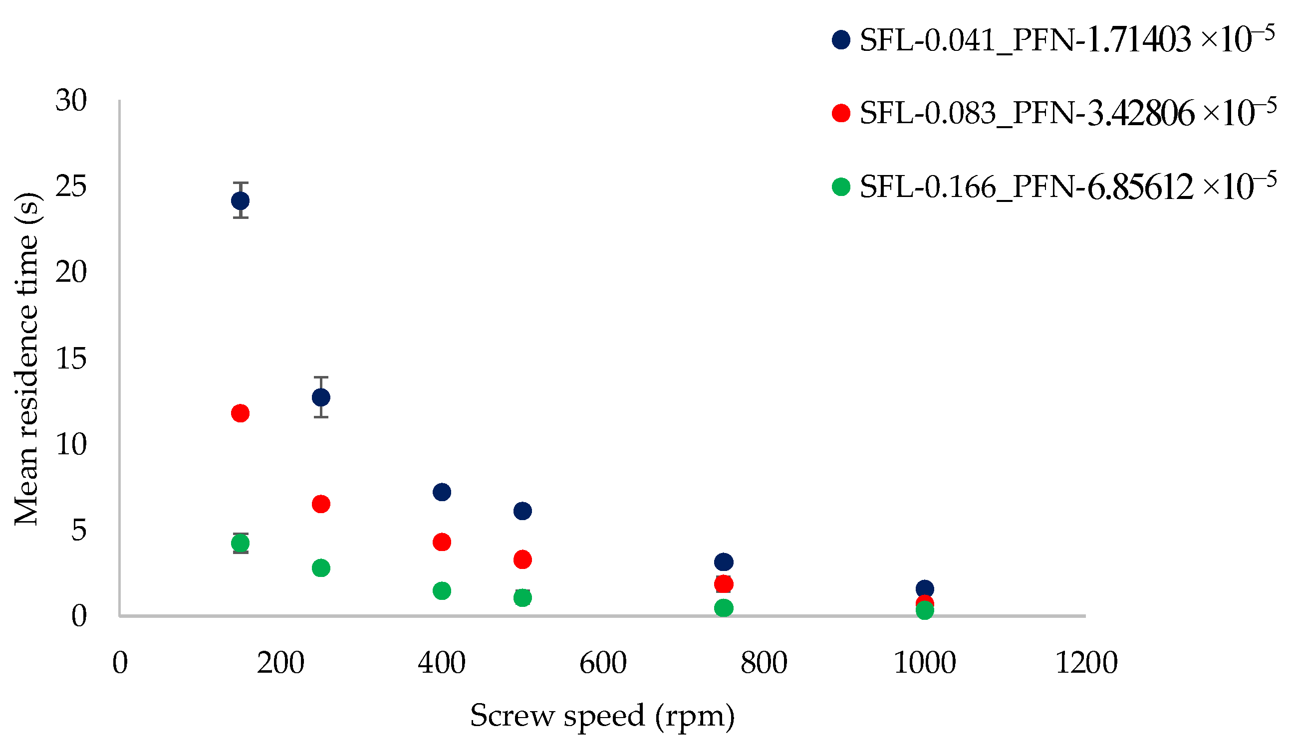 Pharmaceutics 10 00067 g003 Pharmaceutics 10 00067 g003