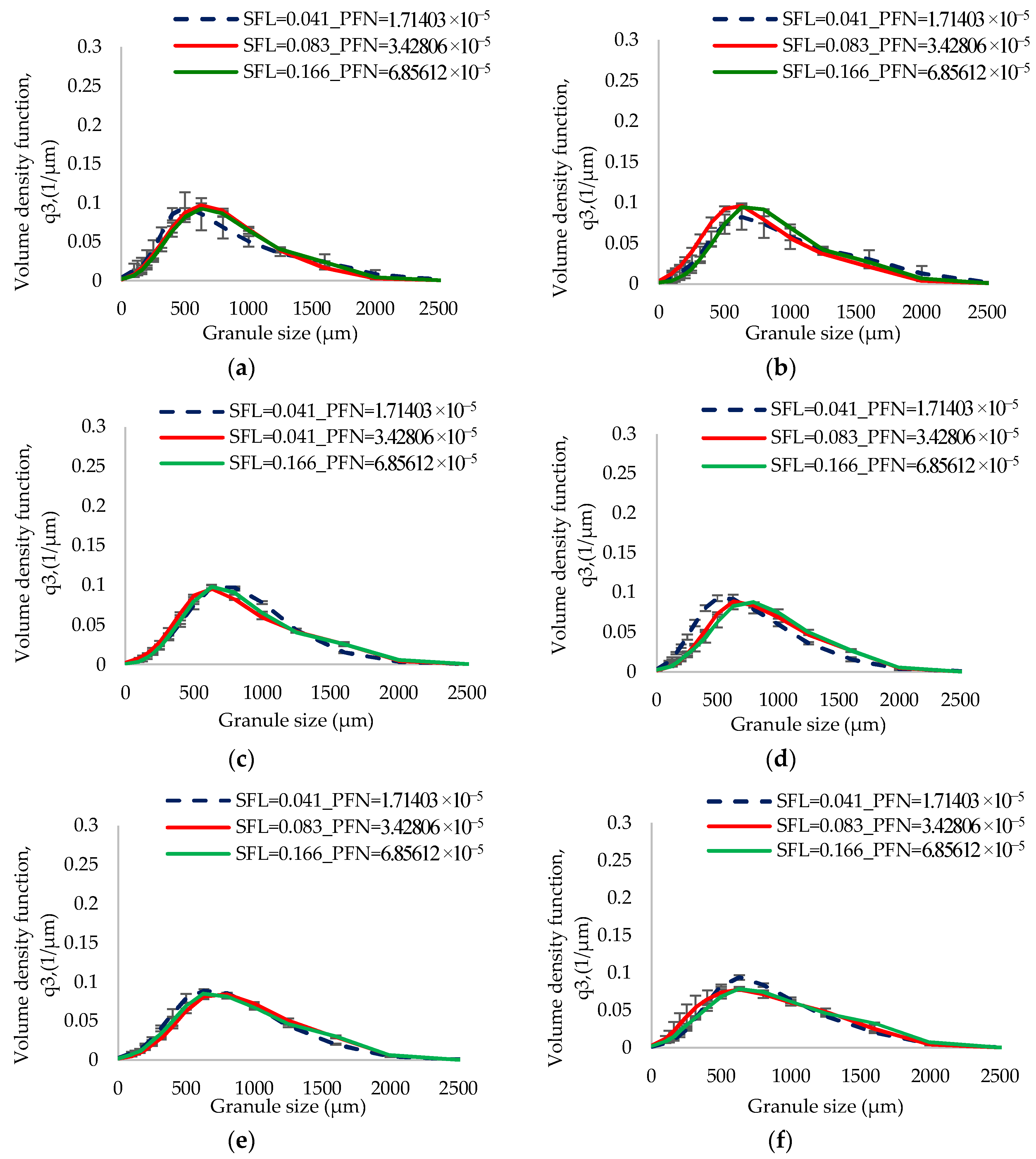 Pharmaceutics 10 00067 g007 Pharmaceutics 10 00067 g007