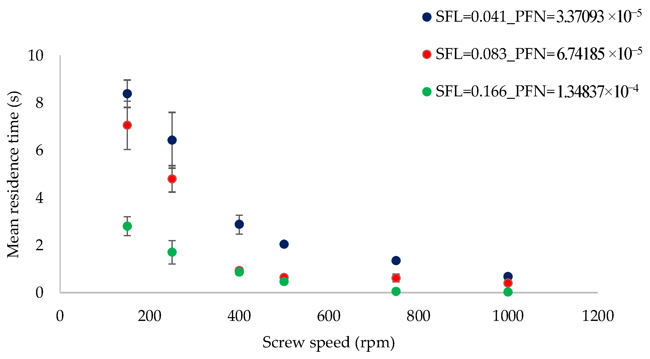 Pharmaceutics 10 00067 g015 Pharmaceutics 10 00067 g015
