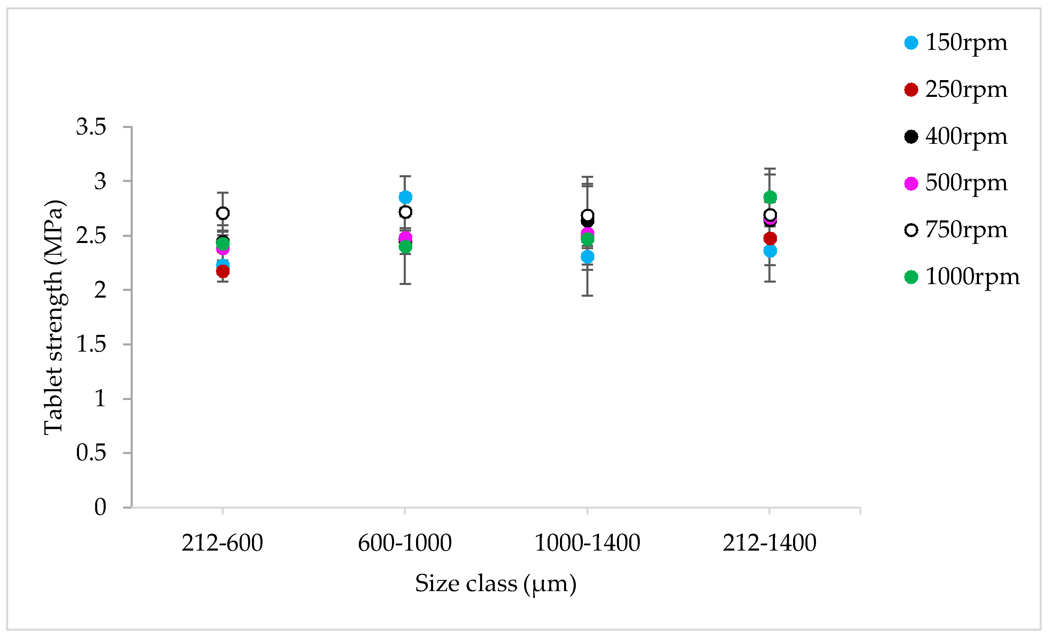 Pharmaceutics 10 00067 g021 Pharmaceutics 10 00067 g021