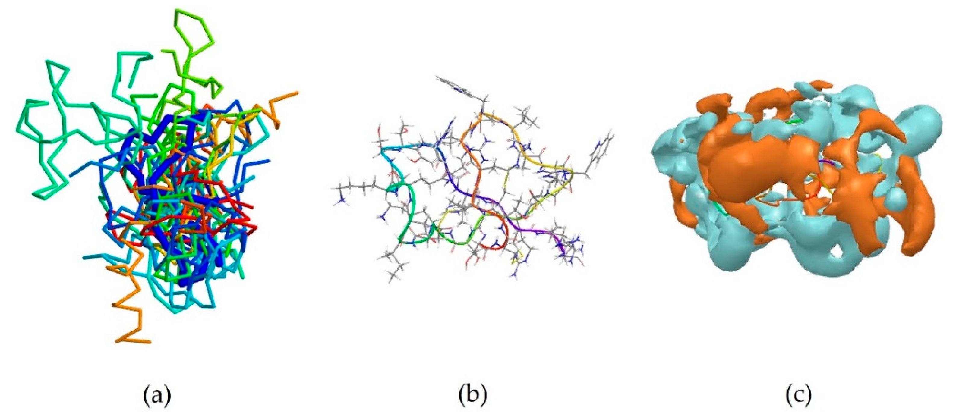 Pharmaceutics 10 00072 g002