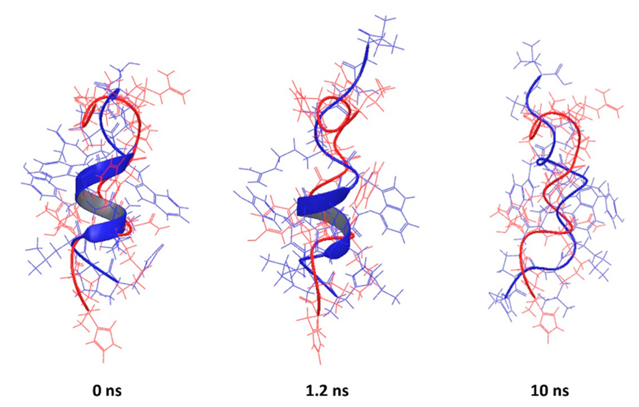 Pharmaceutics 10 00072 g007