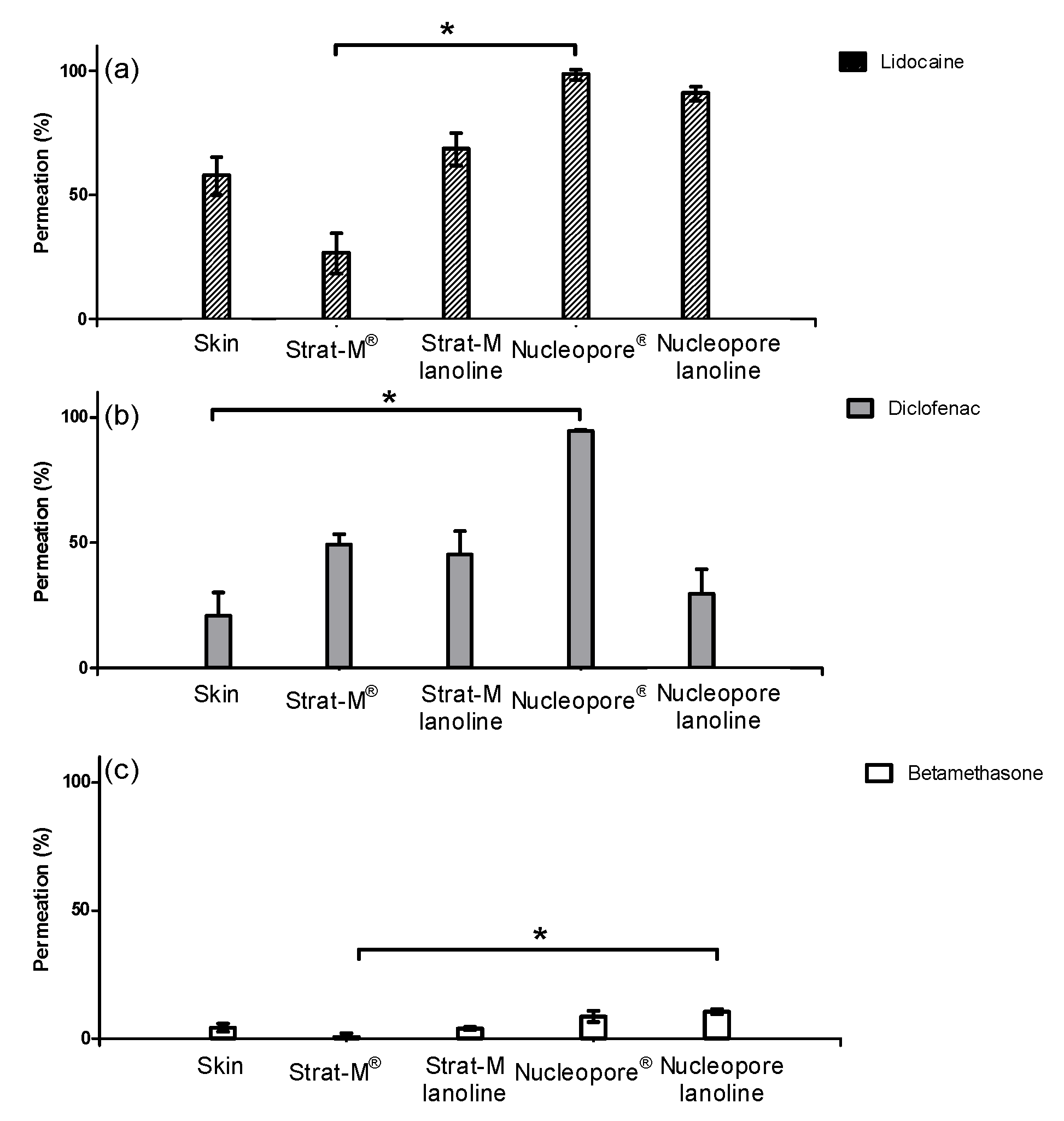Pharmaceutics 10 00073 g002