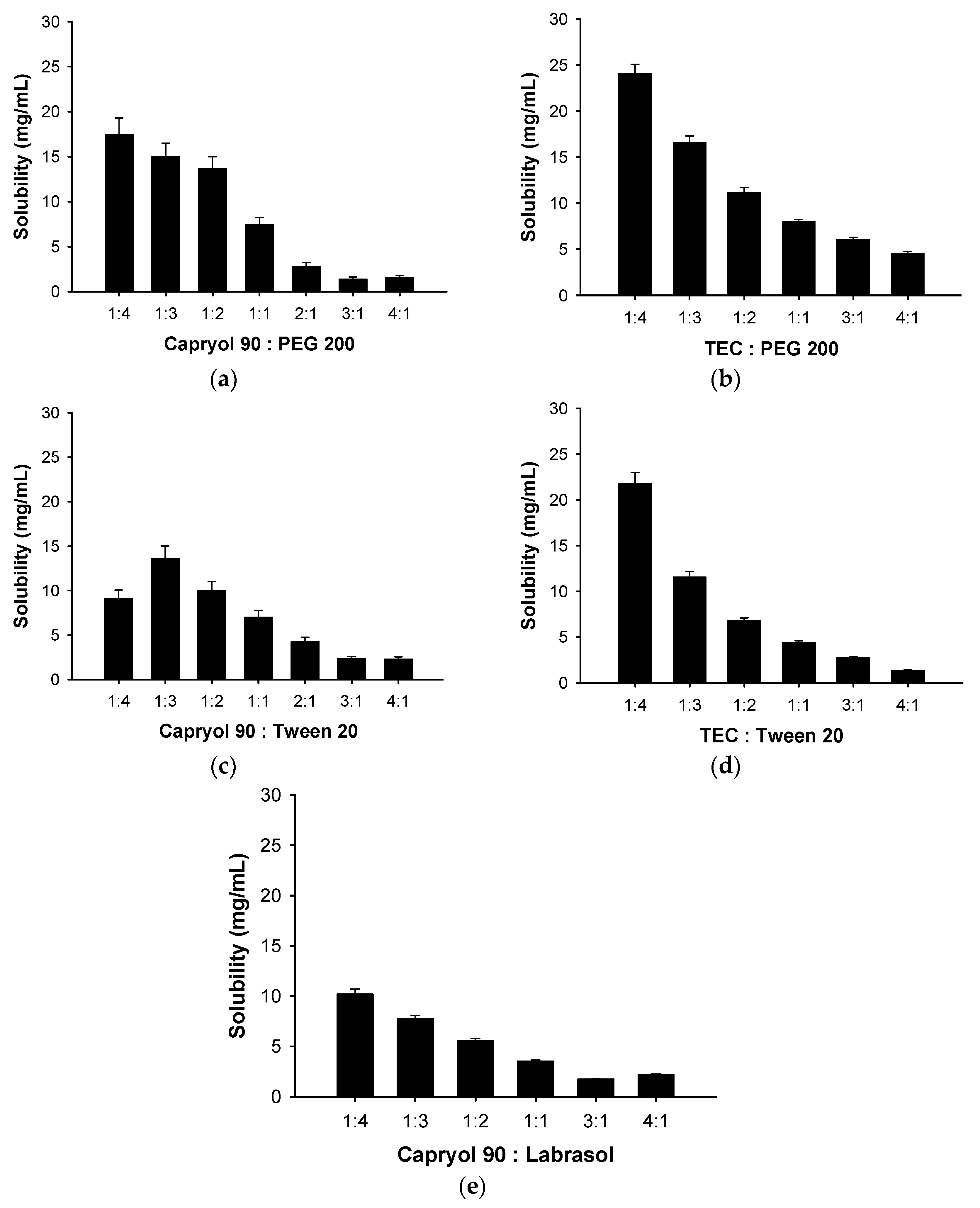 Pharmaceutics 10 00078 g001