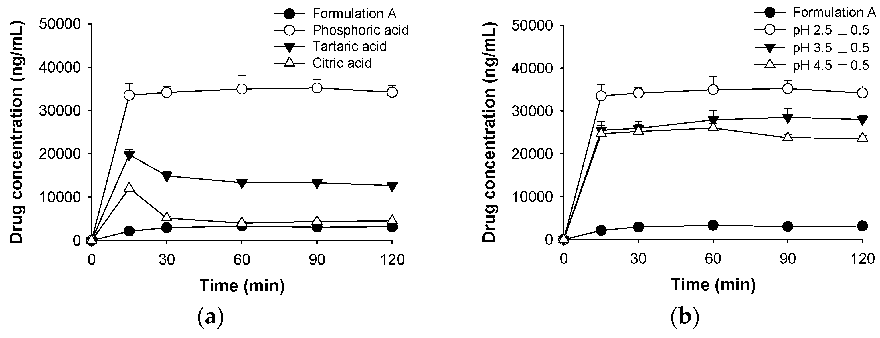 Pharmaceutics 10 00078 g004