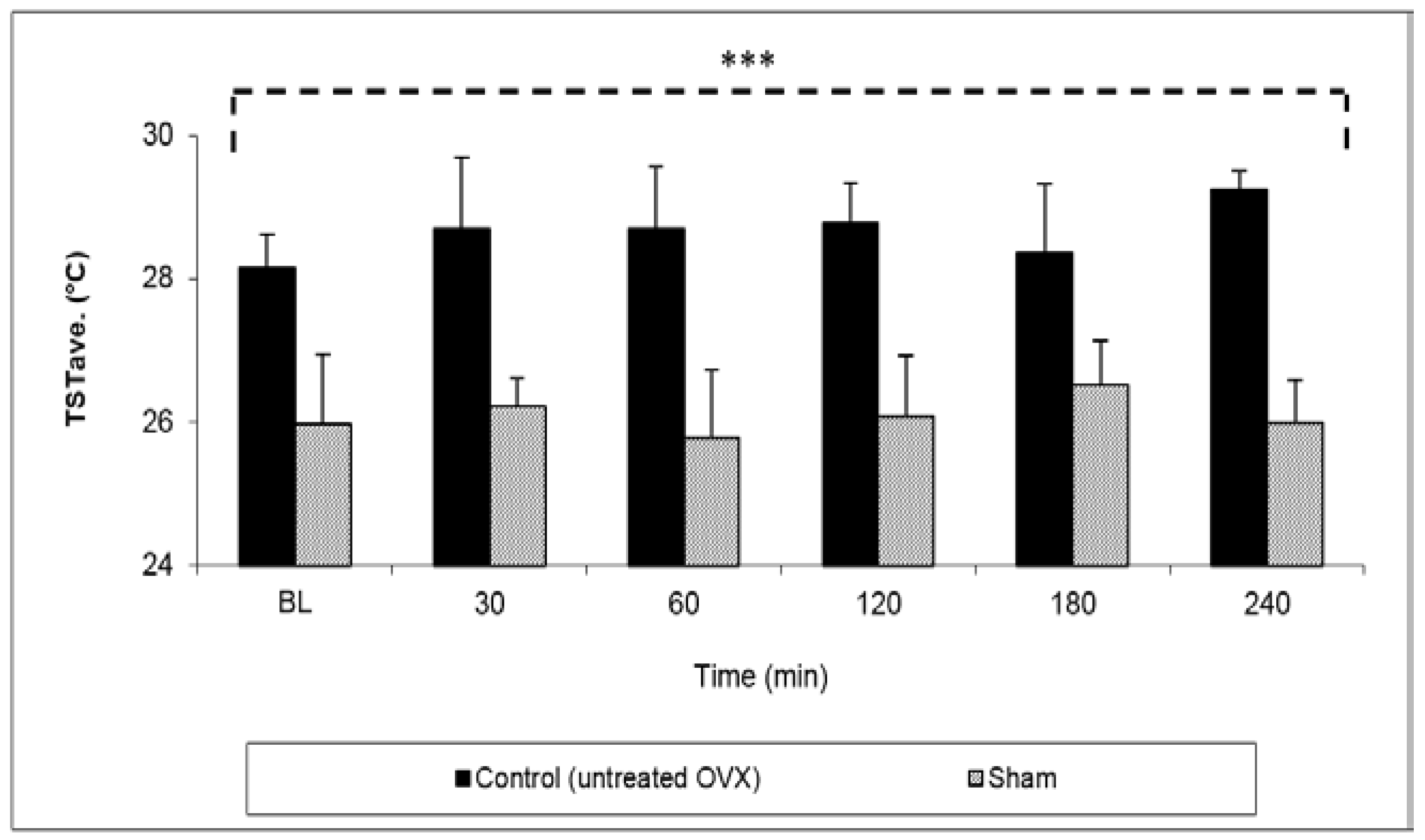 Pharmaceutics 10 00082 g004