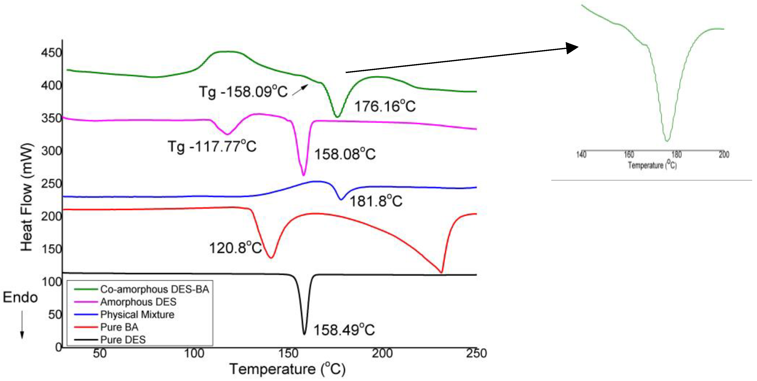 Pharmaceutics 10 00085 g002 Pharmaceutics 10 00085 g002