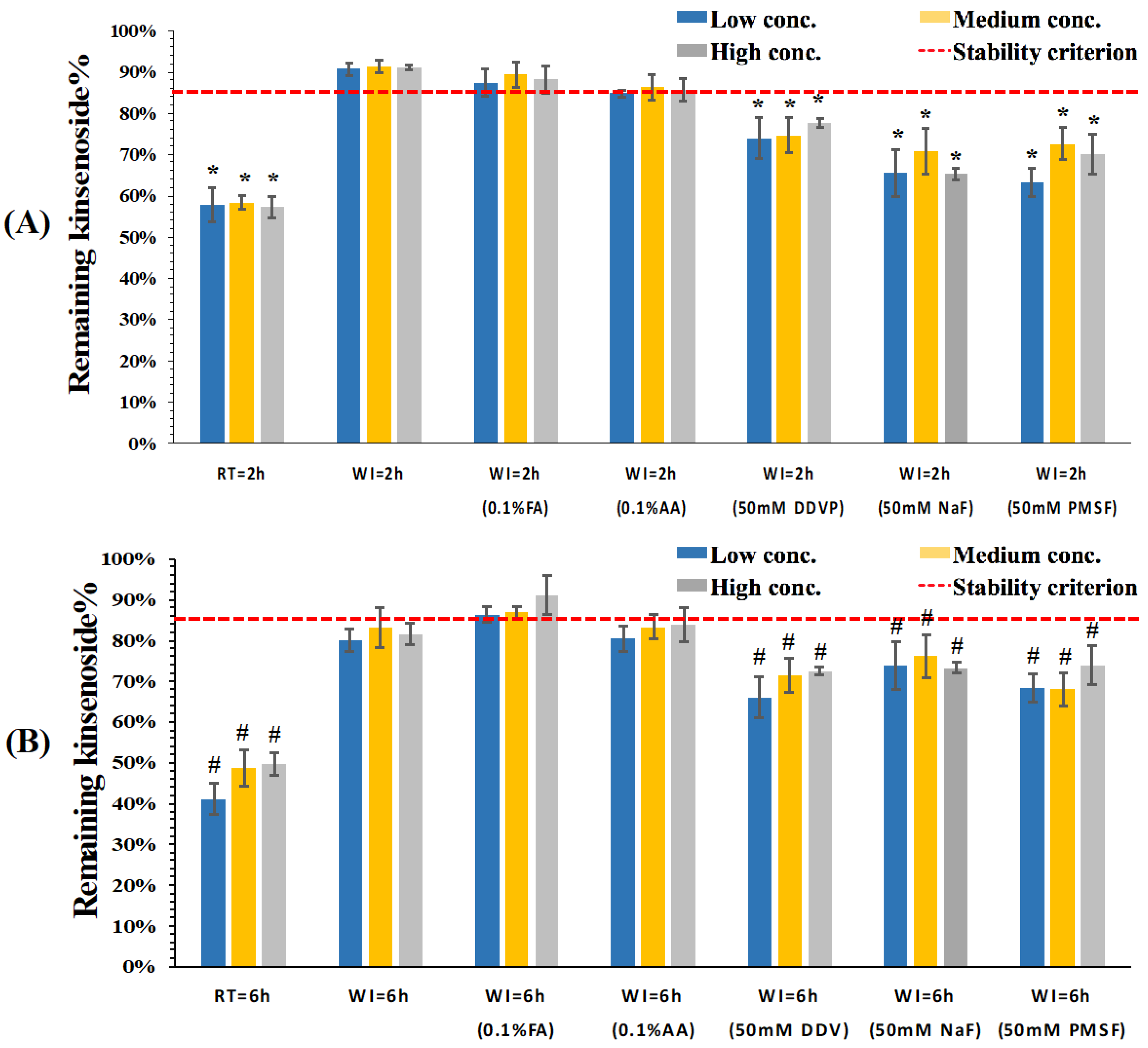 Pharmaceutics 10 00087 g003