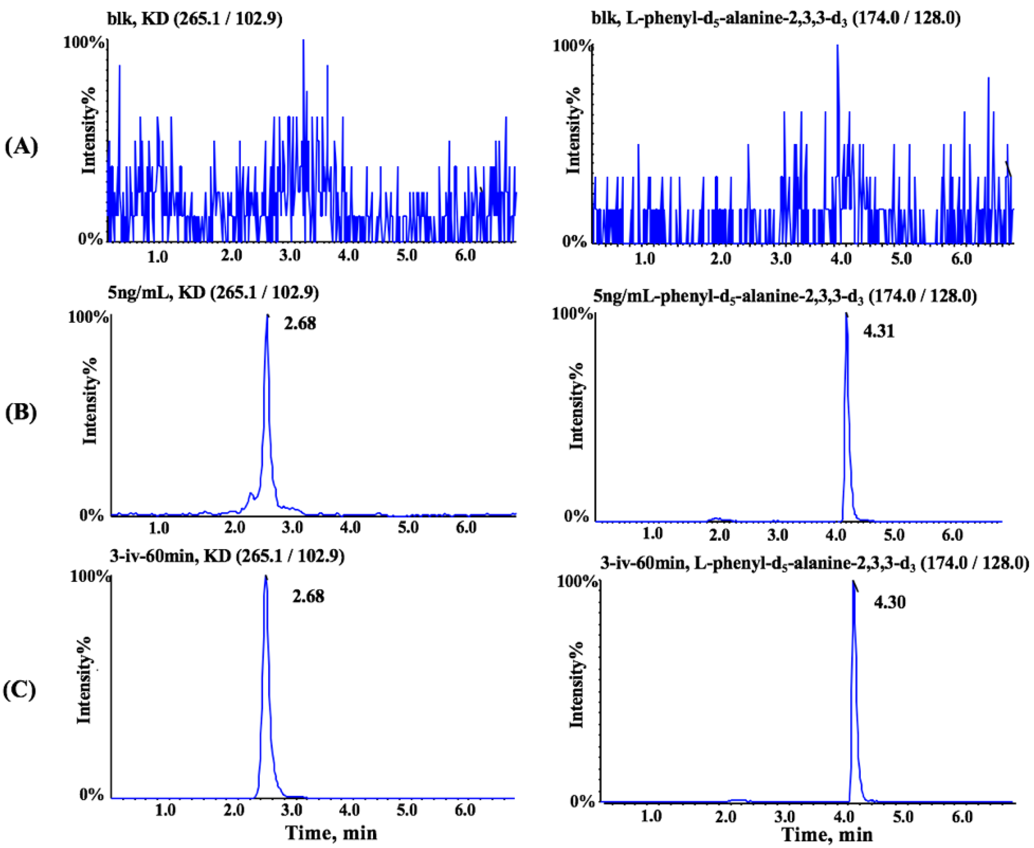 Pharmaceutics 10 00087 g004