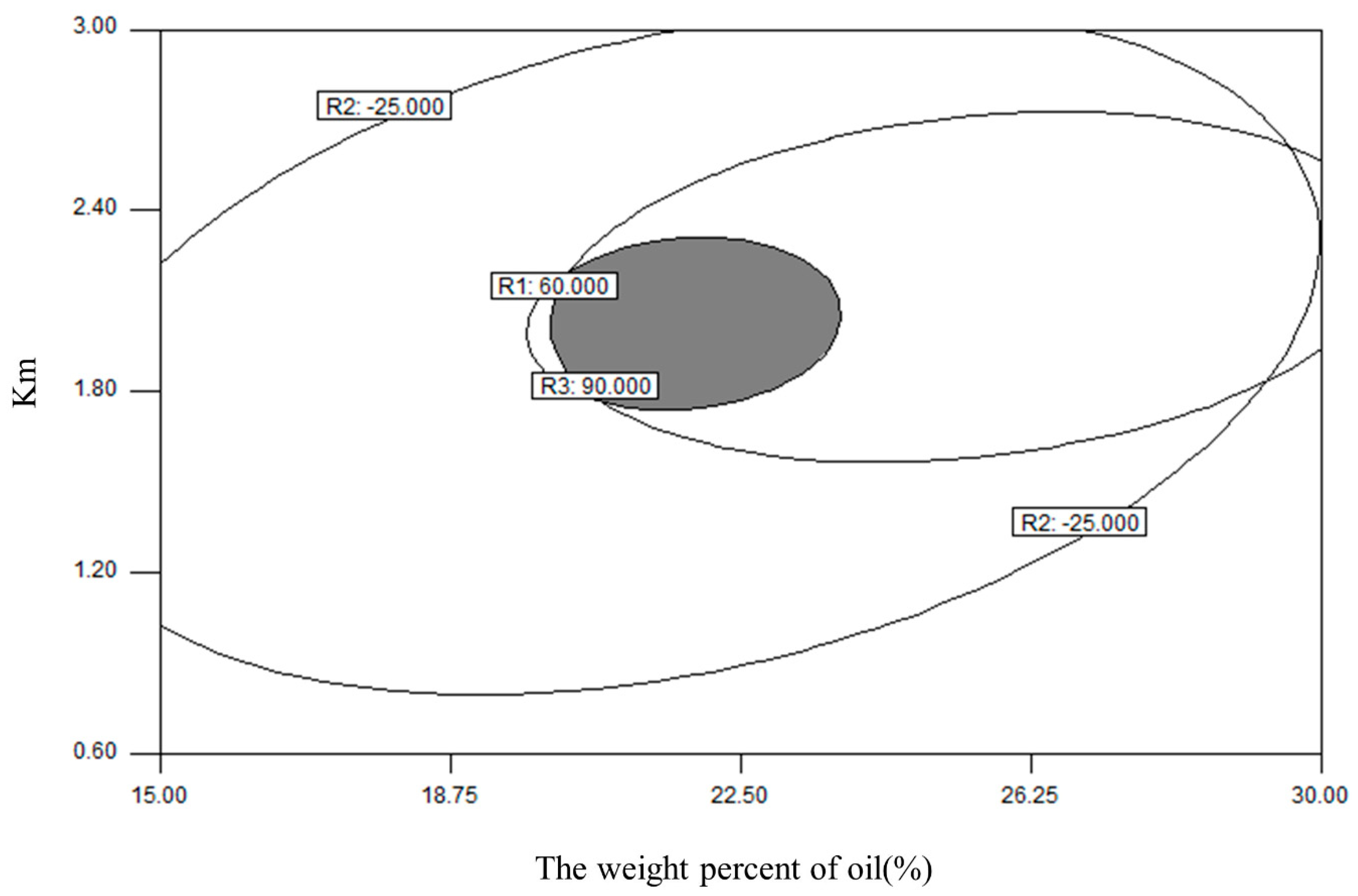 Pharmaceutics 10 00096 g004