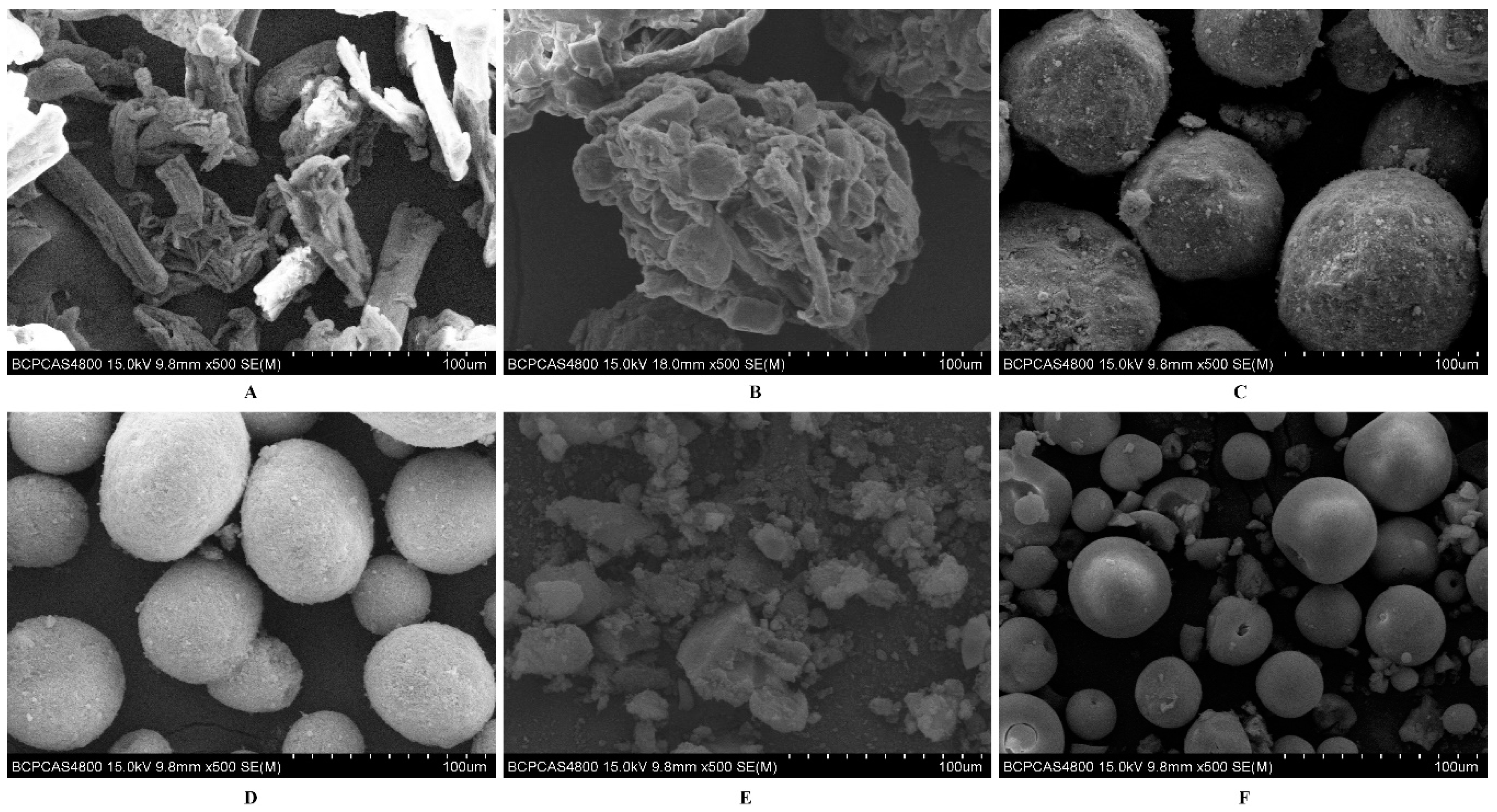Pharmaceutics 10 00096 g007