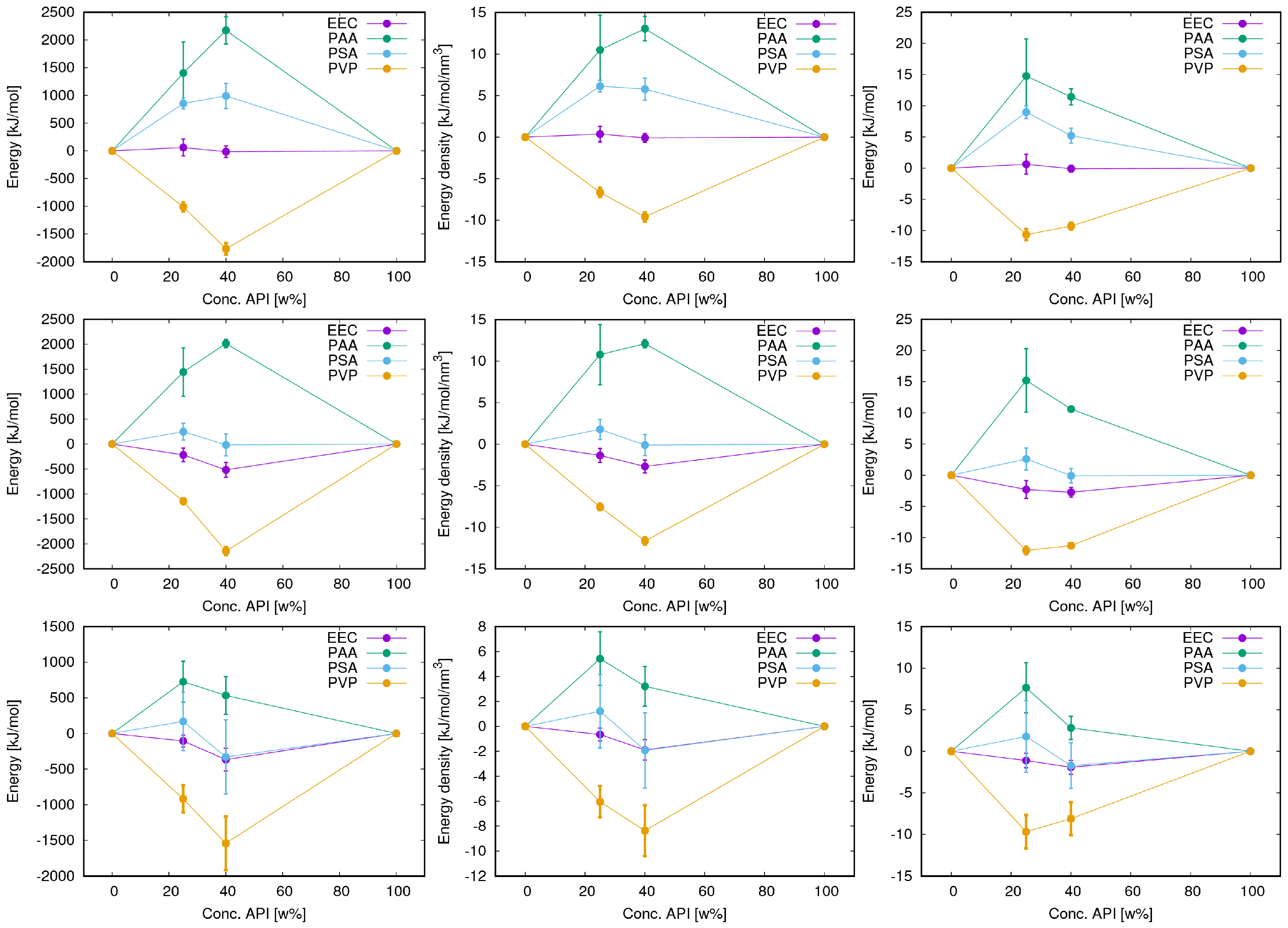 Pharmaceutics 10 00101 g003