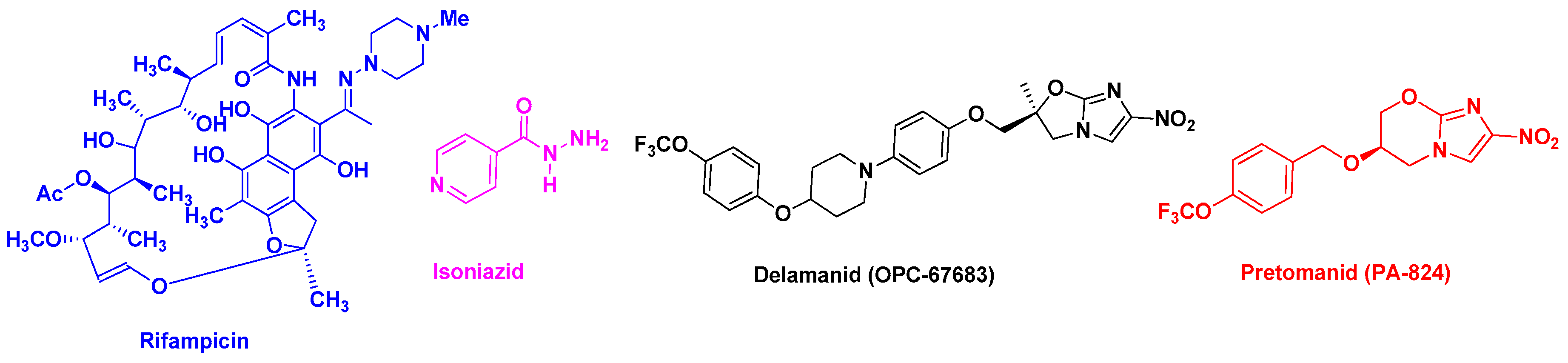 Pharmaceutics 10 00105 g002