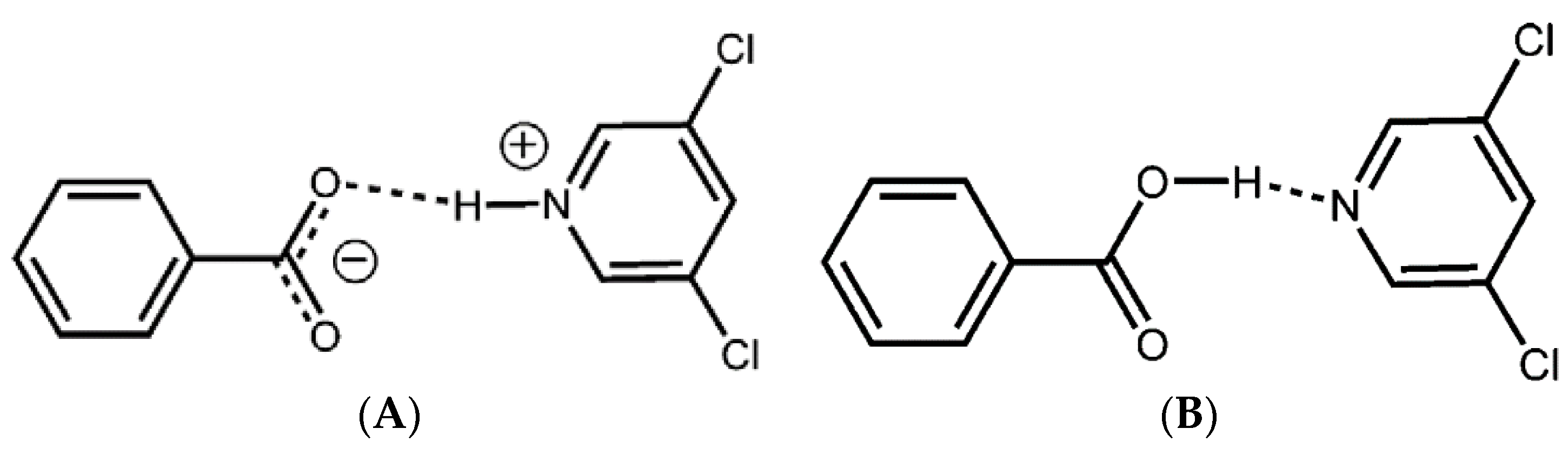 Pharmaceutics 10 00108 g004 550