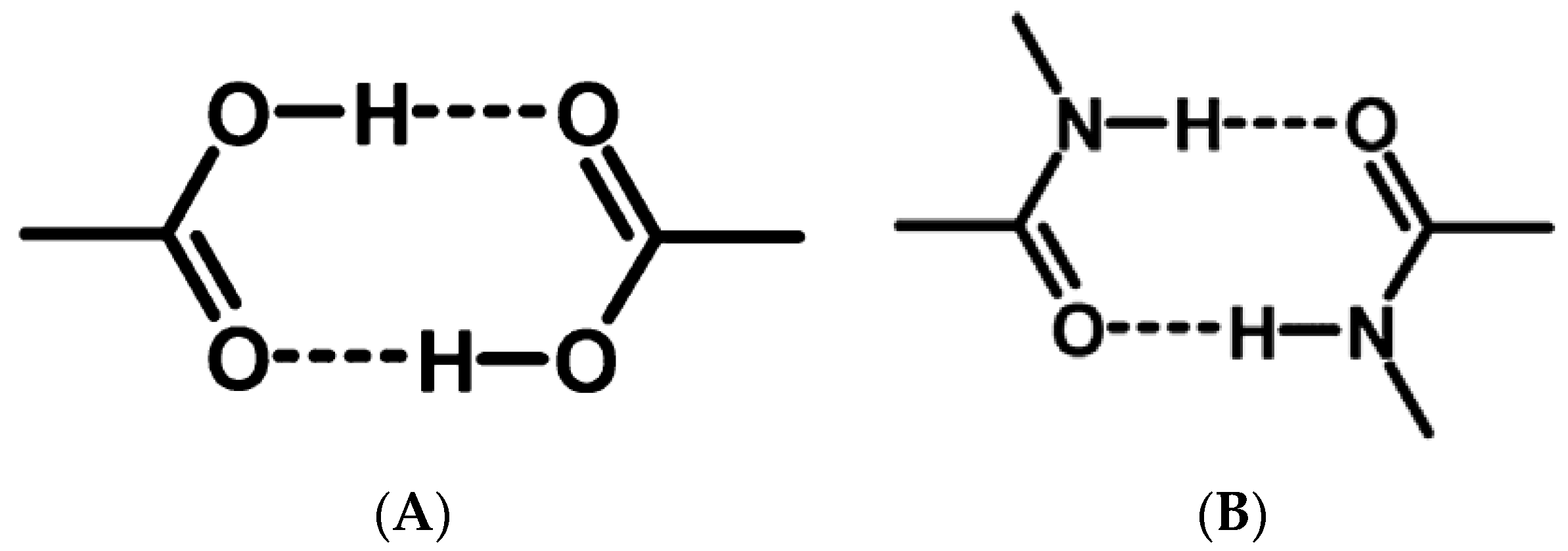 Pharmaceutics 10 00108 g005 550